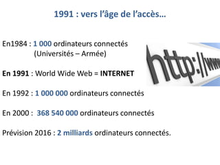 1991 : vers l’âge de l’accès…
En1984 : 1 000 ordinateurs connectés
(Universités – Armée)
En 1991 : World Wide Web = INTERNET
En 1992 : 1 000 000 ordinateurs connectés
En 2000 : 368 540 000 ordinateurs connectés
Prévision 2016 : 2 milliards ordinateurs connectés.

 