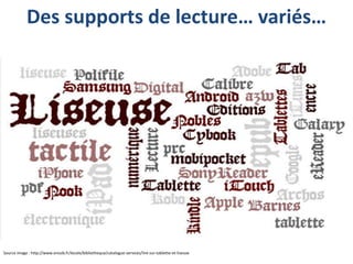 Des supports de lecture… variés…

Source image : http://www.enssib.fr/lecole/bibliotheque/catalogue-services/lire-sur-tablette-et-liseuse

 