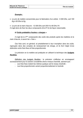 Résumé de Théorie et
                                                                        Titre du module
Guide de travaux pratique




       Exemple :

• Le prix de matière consommée pour la fabrication d’un article : 5 000 Dhs, soit 100
  Kg à 50 Dhs le Kg

• Le prix de la main d’œuvre : 12 000 Dhs soit 200 H à 60 Dhs l’H.
Il s’agit alors de fixer les deux composants (Q et P.U) de façon raisonnable.

       b/ Coûts préétablis d’autres « charges »

      Il s’agit de la 3ème composante des coûts des produits après les matières et la
main d’œuvre, à savoir les « frais »

       Ces frais sont, en général, et préalablement à leur inscription dans les coûts,
regroupés dans des comptes de reclassement de charge, et ils font l’objet d’une
distinction entre frais fixes et frais proportionnels.

       La prévision en la matière est pratiquée en utilisant la technique des budgets
flexibles.

      Définition des budgets flexibles : la prévision s’effectue en envisageant
successivement pour la section considérée divers niveaux d’activité, sachant que :
      - Les frais fixes restent les mêmes quelque soit le niveau d’activité ;
      - Les frais proportionnels varient proportionnellement à l’activité.




OFPPT/DRIF                                                                         15
 