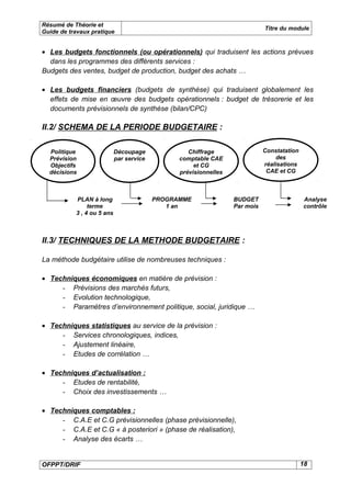 Résumé de Théorie et
                                                                             Titre du module
Guide de travaux pratique


• Les budgets fonctionnels (ou opérationnels) qui traduisent les actions prévues
  dans les programmes des différents services :
Budgets des ventes, budget de production, budget des achats …

• Les budgets financiers (budgets de synthèse) qui traduisent globalement les
  effets de mise en œuvre des budgets opérationnels : budget de trésorerie et les
  documents prévisionnels de synthèse (bilan/CPC)

II.2/ SCHEMA DE LA PERIODE BUDGETAIRE :

  Politique                 Découpage              Chiffrage                 Constatation
  Prévision                 par service         comptable CAE                     des
  Objectifs                                          et CG                   réalisations
  décisions                                     prévisionnelles               CAE et CG



           PLAN à long                    PROGRAMME               BUDGET                    Analyse
                terme                        1 an                 Par mois                  contrôle
           3 , 4 ou 5 ans



II.3/ TECHNIQUES DE LA METHODE BUDGETAIRE :

La méthode budgétaire utilise de nombreuses techniques :

• Techniques économiques en matière de prévision :
     - Prévisions des marchés futurs,
     - Evolution technologique,
     - Paramètres d’environnement politique, social, juridique …

• Techniques statistiques au service de la prévision :
     - Services chronologiques, indices,
     - Ajustement linéaire,
     - Etudes de corrélation …

• Techniques d’actualisation :
     - Etudes de rentabilité,
     - Choix des investissements …

• Techniques comptables :
     - C.A.E et C.G prévisionnelles (phase prévisionnelle),
     - C.A.E et C.G « à posteriori » (phase de réalisation),
     - Analyse des écarts …


OFPPT/DRIF                                                                                  18
 