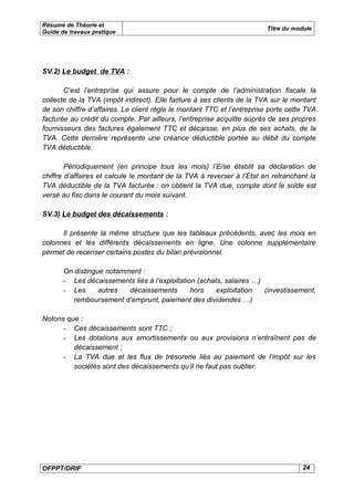 Résumé de Théorie et
                                                                         Titre du module
Guide de travaux pratique




SV.2) Le budget de TVA :

       C’est l’entreprise qui assure pour le compte de l’administration fiscale la
collecte de la TVA (impôt indirect). Elle facture à ses clients de la TVA sur le montant
de son chiffre d’affaires. Le client règle le montant TTC et l’entreprise porte cette TVA
facturée au crédit du compte. Par ailleurs, l’entreprise acquitte auprès de ses propres
fournisseurs des factures également TTC et décaisse, en plus de ses achats, de la
TVA. Cette dernière représente une créance déductible portée au débit du compte
TVA déductible.

        Périodiquement (en principe tous les mois) l’E/se établit sa déclaration de
chiffre d’affaires et calcule le montant de la TVA à reverser à l’Etat en retranchant la
TVA déductible de la TVA facturée : on obtient la TVA due, compte dont le solde est
versé au fisc dans le courant du mois suivant.

SV.3) Le budget des décaissements :

      Il présente la même structure que les tableaux précédents, avec les mois en
colonnes et les différents décaissements en ligne. Une colonne supplémentaire
permet de recenser certains postes du bilan prévisionnel.

       On distingue notamment :
       - Les décaissements liés à l’exploitation (achats, salaires …)
       - Les      autres  décaissements        hors    exploitation   (investissement,
          remboursement d’emprunt, paiement des dividendes …)

Notons que :
      - Ces décaissements sont TTC ;
      - Les dotations aux amortissements ou aux provisions n’entraînent pas de
         décaissement ;
      - La TVA due et les flux de trésorerie liés au paiement de l’impôt sur les
         sociétés sont des décaissements qu’il ne faut pas oublier.




OFPPT/DRIF                                                                          24
 
