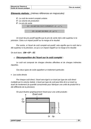 Résumé de Théorie et
                                                                                Titre du module
Guide de travaux pratique


Eléments réalisés : (mêmes références en majuscules)

       C : Le coût de revient complet unitaire
       V : Le volume de production
       P : Le prix de vente
                      EC = ECART DE COUT COPMPLET : (C – c) * u


                            EP = ECART DE PRIX : (P – p) * U



       Un écart de prix positif signifie que le prix de vente réel a été supérieur à la
prévision. Cela a un impact positif sur la marge et le résultat.

      Par contre, si l’écart de coût complet est positif, cela signifie que le coût réel a
été supérieur à la prévision, ce qui a un impact négatif sur la marge et le résultat.

On écrit donc : EM = EP – EC

   c) Décomposition de l’écart sur le coût complet :

       Le coût est composé de charges directes affectées et de charges indirectes
réparties.

       Ces deux types de coûts appellent un traitement particulier.

• Les coûts directs

        Par chaque coût direct, l’écart sera égal à un écart par type de coût direct
multiplié par le volume réalisé. L’écart par type de coût peut être dû à un écart ou
écart de rendement (la quantité consommée pour fabriquer une unité de produit fini a
été différente de la prévision).

       On peut illustrer graphiquement l’écart pour une unité produite :
                            Ecart coût

              Cr
              Cp
                                                               Ecart quantité




                                                 Qr   Qp

OFPPT/DRIF                                                                                 29
 