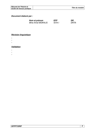 Résumé de Théorie et
                                                  Titre du module
Guide de travaux pratique



Document élaboré par :

                      Nom et prénom      EFP      DR
                      Mme Amal MOKHLIS   ISTA I   DRTA




Révision linguistique
-
-
-

Validation
-
-
-




OFPPT/DRIF                                                    3
 