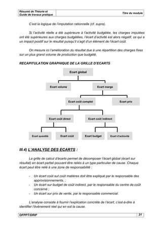 Résumé de Théorie et
                                                                                      Titre du module
Guide de travaux pratique


       C’est la logique de l’imputation rationnelle (cf. supra).

       Si l’activité réelle a été supérieure à l’activité budgétée, les charges imputées
ont été supérieures aux charges budgétées, l’écart d’activité est alors négatif, ce qui a
un impact positif sur le résultat puisqu’il s’agit d’un élément de l’écart coût.

       On mesure ici l’amélioration du résultat due à une répartition des charges fixes
sur un plus grand volume de production que budgété.

RECAPITULATION GRAPHIQUE DE LA GRILLE D’ECARTS

                                            Ecart global



                            Ecart volume                          Ecart marge




                                           Ecart coût complet                       Ecart prix




                            Ecart coût direct              Ecart coût indirect




           Ecart quantité            Ecart coût        Ecart budget         Ecart d’actiovité




III.4) L’ANALYSE DES ECARTS :

       La grille de calcul d’écarts permet de décomposer l’écart global (écart sur
résultat) en écart partiel pouvant être reliés à un type particulier de cause. Chaque
écart peut être relié à une zone de responsabilité :

       -    Un écart coût sut coût matières doit être expliqué par le responsable des
            approvisionnements, ;
       -    Un écart sur budget de coût indirect, par le responsable du centre de coût
            concerné ;
       -    Un écart sur prix de vente, par le responsable commercial.

        L’analyse consiste à fournir l’explication concrète de l’écart, c’est-à-dire à
identifier l’événement réel qui en est la cause.

OFPPT/DRIF                                                                                       31
 