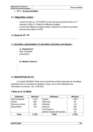Résumé de Théorie et
                                                                         Titre du module
Guide de travaux pratique
    I. TP 1 : Société GAZINEX


I.1. Objectif(s) visé(s) :

       -   A partir du bilan au 31/12/200(n) et des données prévisionnelles du 1er
           semestre 200(n+1). Etablir les différents budgets.
       -   A partir des différents budgets établis. Présenter les états de synthèse
           prévisionnels (Bilan et CPC).


I.2. Durée du TP : 6H
       ………………………………………………………………………………………


I.3. MATÉRIEL (ÉQUIPEMENT ET MATIÈRE D’ŒUVRE) PAR ÉQUIPE :

           a) Equipement :
       -   Plan comptable
       -   Calculatrice.
       -
       -
           b) Matière d’œuvre :
       -
       -
       -
       -

I.4. DESCRIPTION DU TP :

      La société GAZINEX, filiale d’une importante société d’appareils de chauffage
spécialisé dans le montage de radiateurs à gaz, met à votre disposition les
informations suivantes : (en 1 000 Dhs)

I/ Bilan au 31 12 200(N)

     Eléments               Montant             Eléments                  Montant
Actif Immobilisé             1 230     Capital                             1 000
Stocks                        550      Réserves                              50
Créances clients              250      Résultat                             110
Disponibilité                 125      Emprunt                              400
                                       Fournisseurs                         570
                                       Dettes Fiscales Et Sociales           25
       Total                 2 155                Total                    2 155



OFPPT/DRIF                                                                            35
 