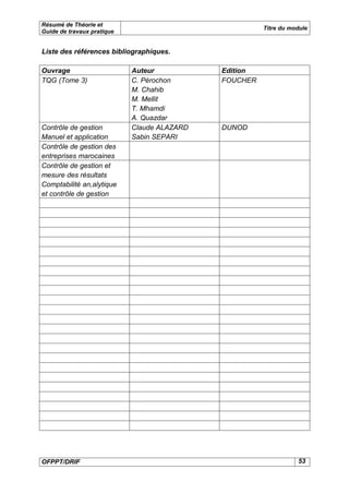 Résumé de Théorie et
                                                       Titre du module
Guide de travaux pratique


Liste des références bibliographiques.

Ouvrage                     Auteur           Edition
TQG (Tome 3)                C. Pérochon      FOUCHER
                            M. Chahib
                            M. Mellit
                            T. Mhamdi
                            A. Quazdar
Contrôle de gestion         Claude ALAZARD   DUNOD
Manuel et application       Sabin SEPARI
Contrôle de gestion des
entreprises marocaines
Contrôle de gestion et
mesure des résultats
Comptabilité an,alytique
et contrôle de gestion




OFPPT/DRIF                                                        53
 