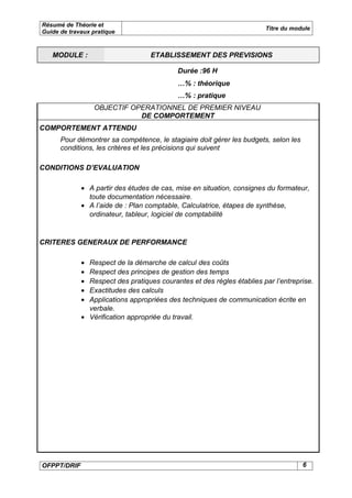 Résumé de Théorie et
                                                                       Titre du module
Guide de travaux pratique



   MODULE :                        ETABLISSEMENT DES PREVISIONS

                                           Durée :96 H
                                           …% : théorique
                                           …% : pratique
                 OBJECTIF OPERATIONNEL DE PREMIER NIVEAU
                            DE COMPORTEMENT
COMPORTEMENT ATTENDU
      Pour démontrer sa compétence, le stagiaire doit gérer les budgets, selon les
      conditions, les critères et les précisions qui suivent

CONDITIONS D’EVALUATION

             • A partir des études de cas, mise en situation, consignes du formateur,
               toute documentation nécessaire.
             • A l’aide de : Plan comptable, Calculatrice, étapes de synthèse,
               ordinateur, tableur, logiciel de comptabilité


CRITERES GENERAUX DE PERFORMANCE

             • Respect de la démarche de calcul des coûts
             • Respect des principes de gestion des temps
             • Respect des pratiques courantes et des règles établies par l’entreprise.
             • Exactitudes des calculs
             • Applications appropriées des techniques de communication écrite en
               verbale.
             • Vérification appropriée du travail.




OFPPT/DRIF                                                                           6
 