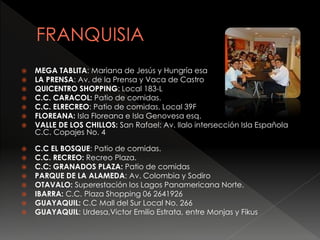  MEGA TABLITA: Mariana de Jesús y Hungría esa
 LA PRENSA: Av. de la Prensa y Vaca de Castro
 QUICENTRO SHOPPING: Local 183-L
 C.C. CARACOL: Patio de comidas.
 C.C. ELRECREO: Patio de comidas, Local 39F
 FLOREANA: Isla Floreana e Isla Genovesa esq.
 VALLE DE LOS CHILLOS: San Rafael: Av. Ilalo intersección Isla Española
C.C. Copajes No. 4
 C.C EL BOSQUE: Patio de comidas.
 C.C. RECREO: Recreo Plaza.
 C.C: GRANADOS PLAZA: Patio de comidas
 PARQUE DE LA ALAMEDA: Av. Colombia y Sodiro
 OTAVALO: Superestación los Lagos Panamericana Norte.
 IBARRA: C.C. Plaza Shopping 06 2641926
 GUAYAQUIL: C.C Mall del Sur Local No. 266
 GUAYAQUIL: Urdesa,Victor Emilio Estrata, entre Monjas y Fikus
 