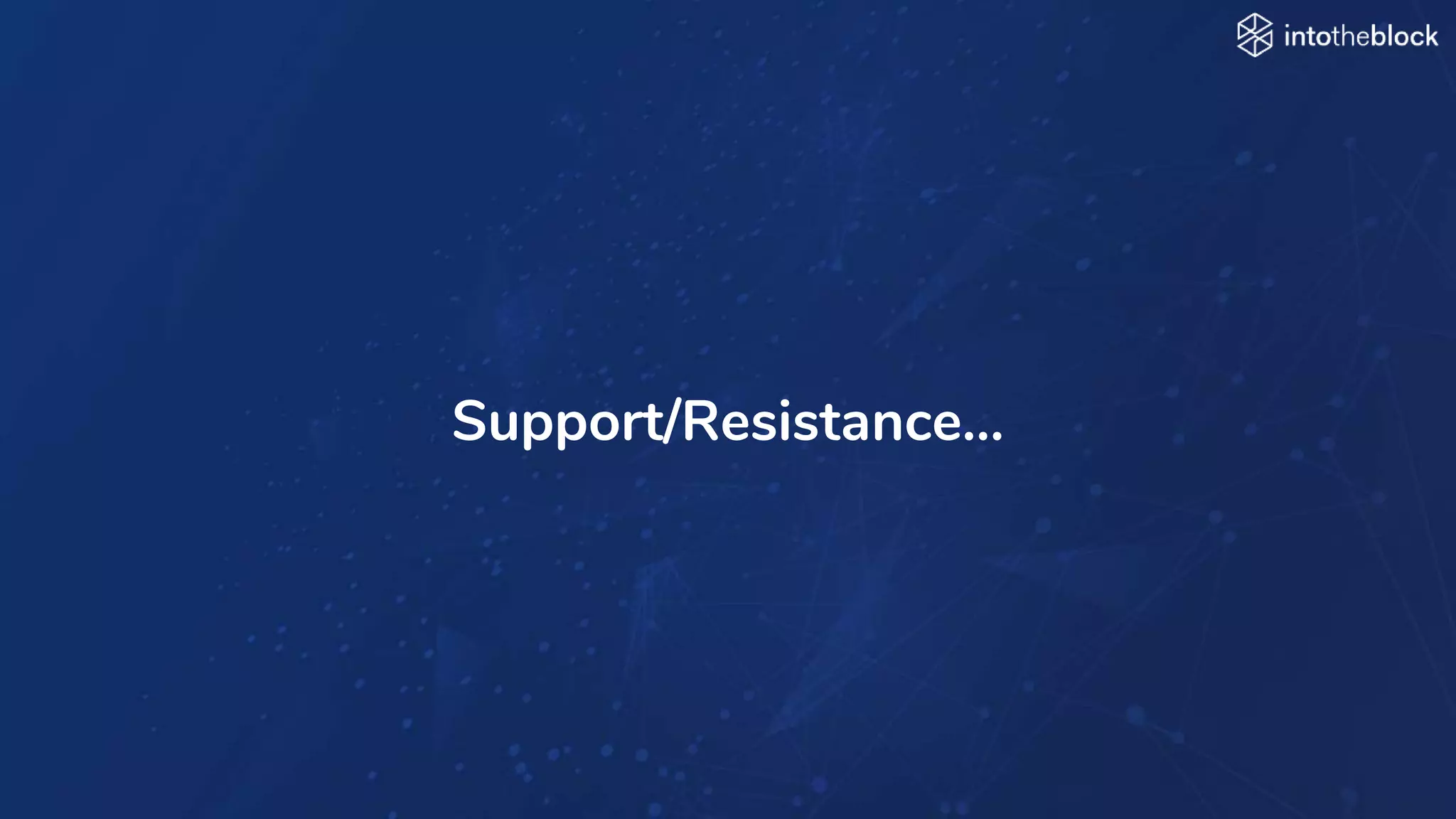 INTRODUCING
Support/Resistance…
 