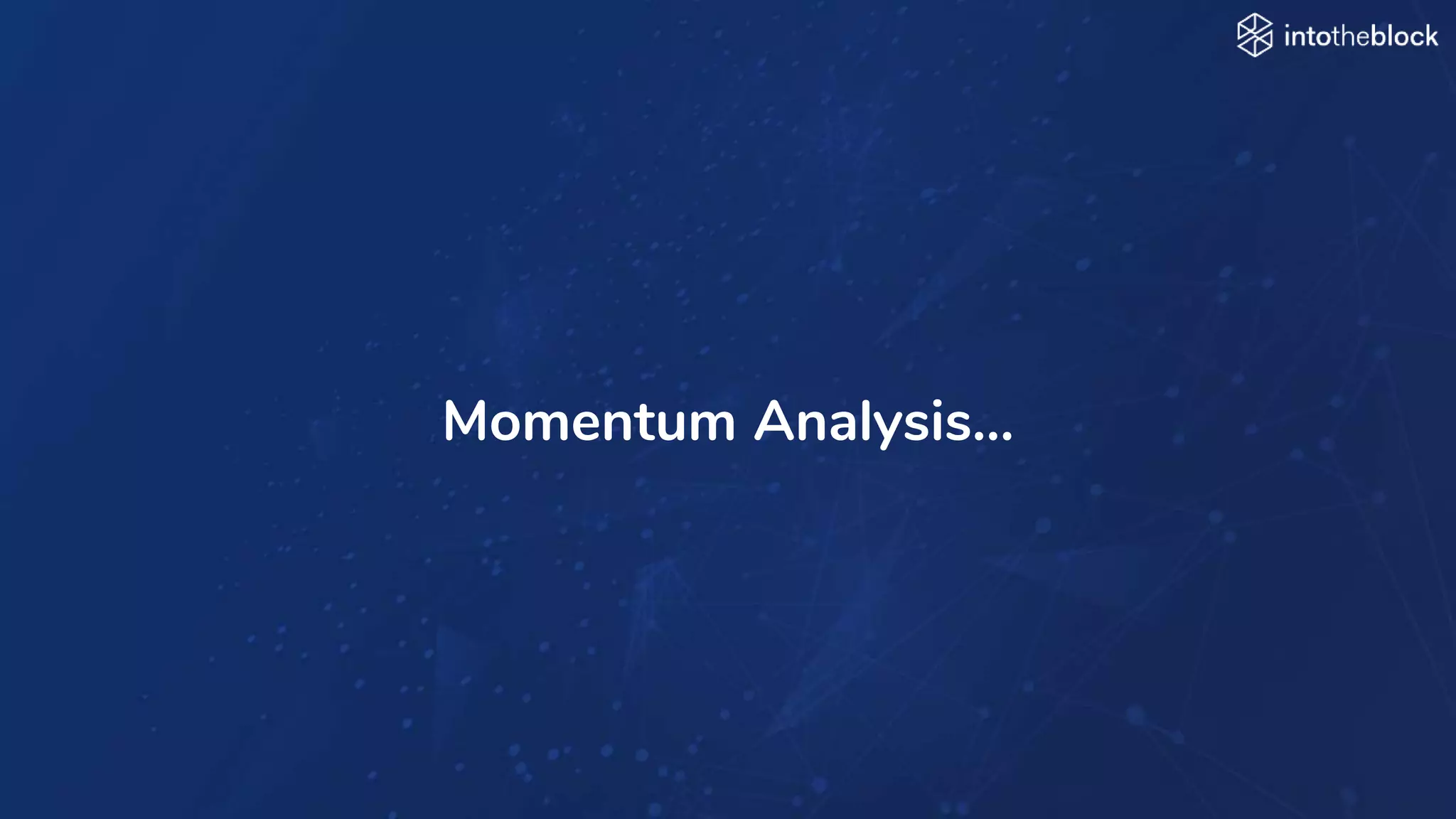 INTRODUCING
Momentum Analysis…
 