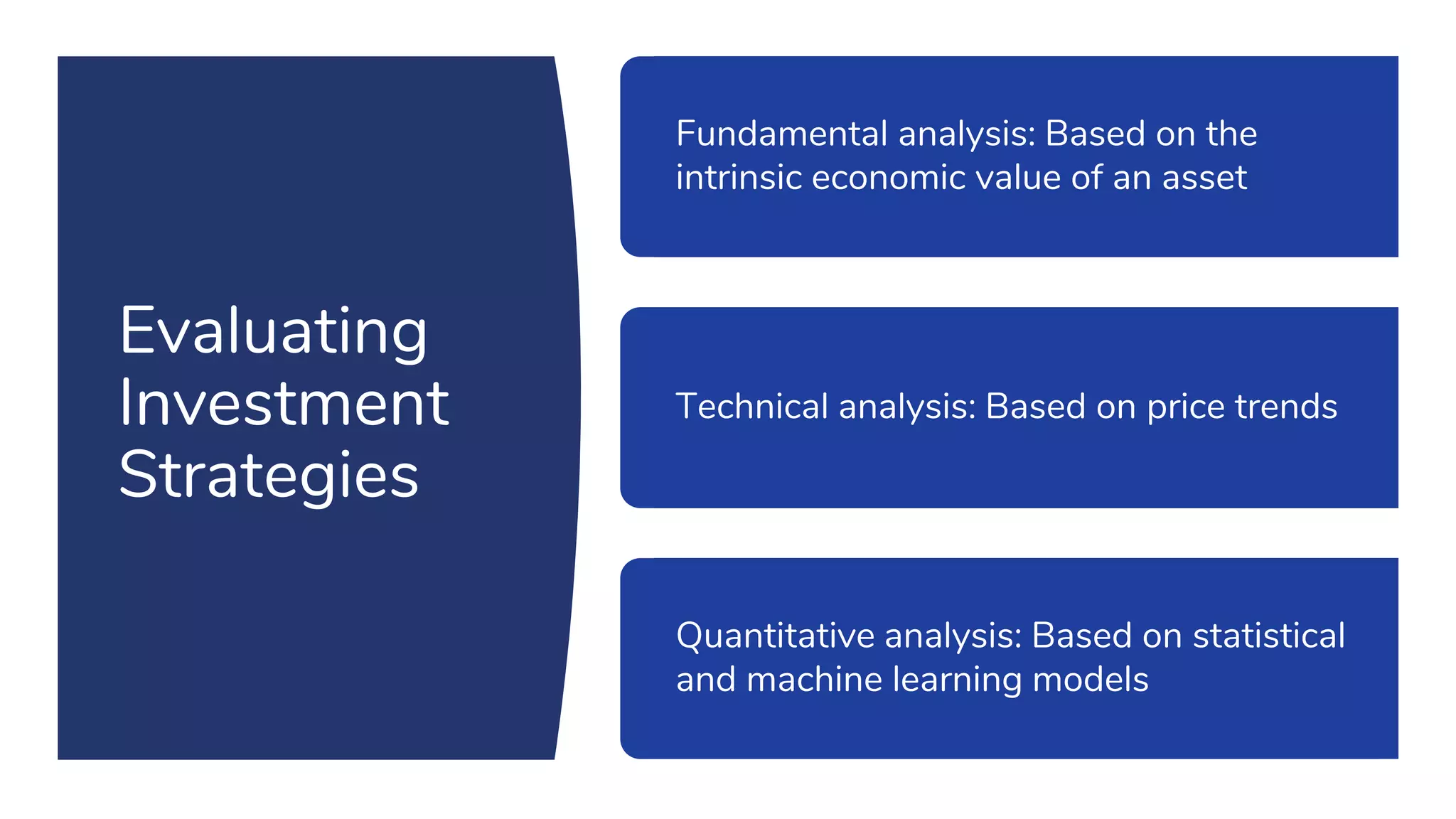 Evaluating
Investment
Strategies
Fundamental analysis: Based on the
intrinsic economic value of an asset
Technical analysis: Based on price trends
Quantitative analysis: Based on statistical
and machine learning models
 