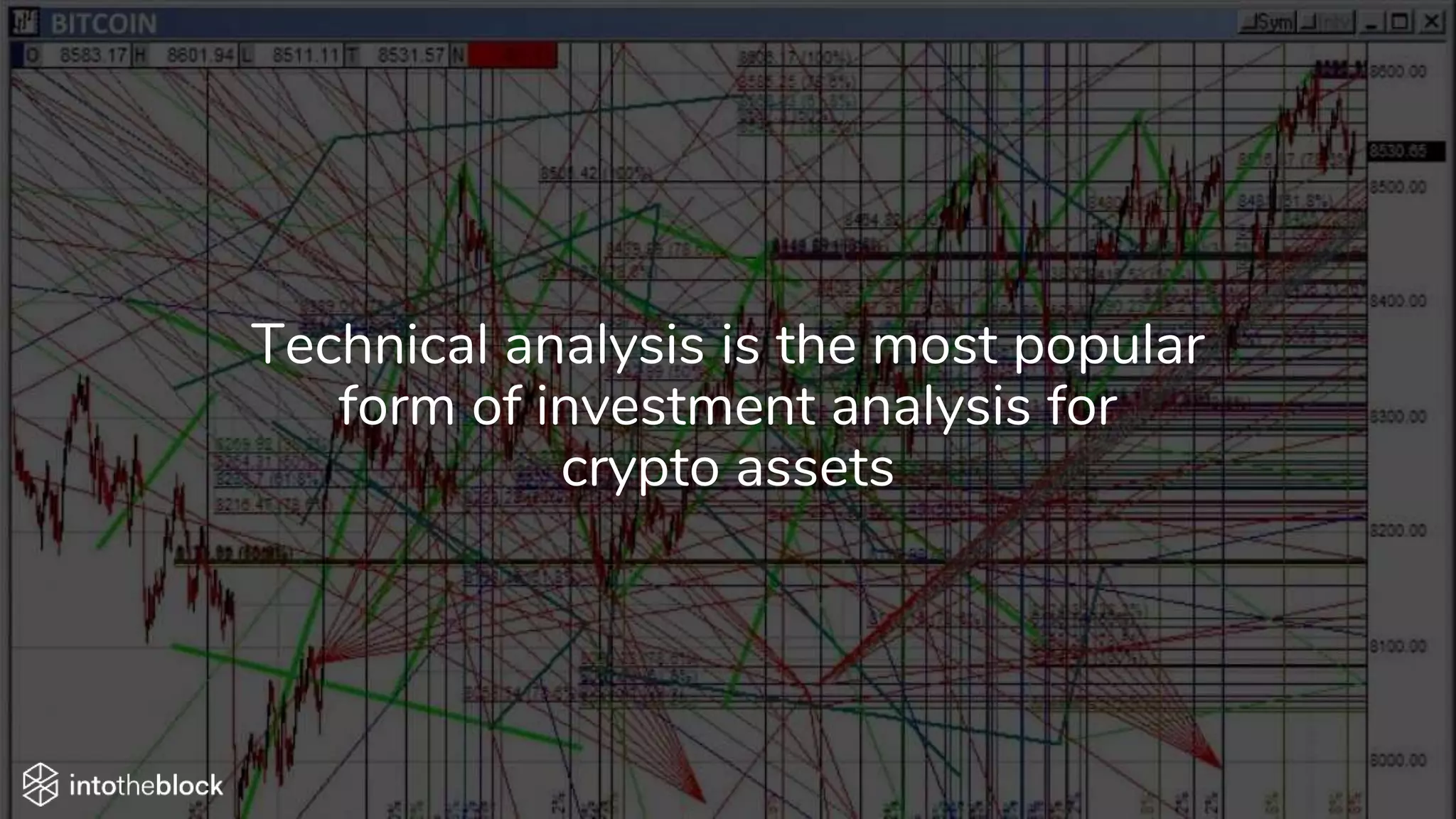 Technical analysis is the most popular
form of investment analysis for
crypto assets
 
