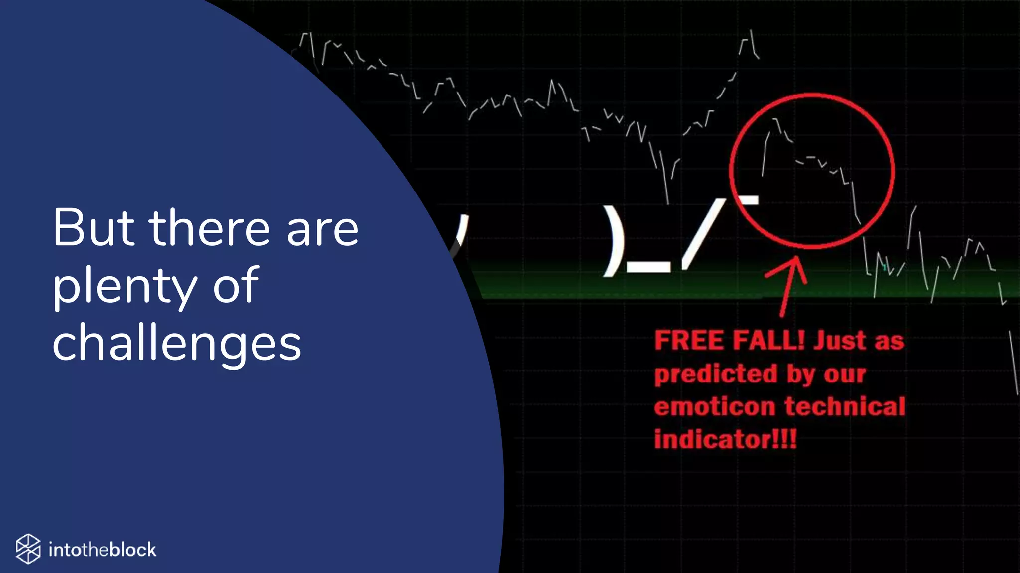 But there are
plenty of
challenges
 