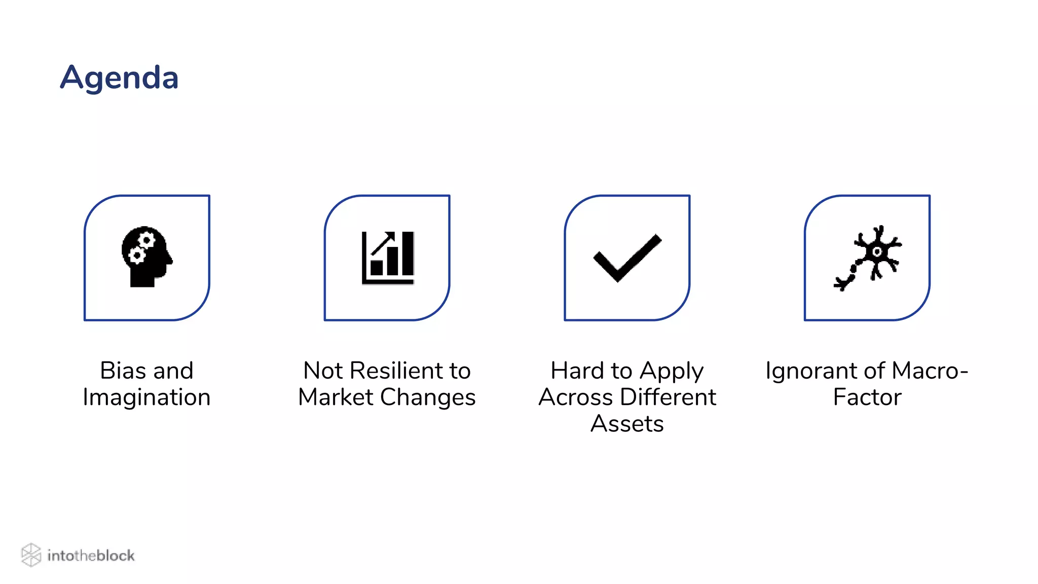 Bias and
Imagination
Not Resilient to
Market Changes
Hard to Apply
Across Different
Assets
Ignorant of Macro-
Factor
Agenda
 