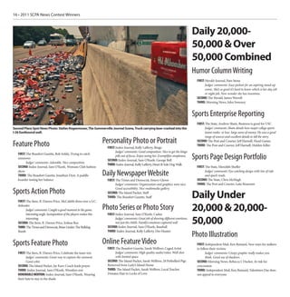 16 • 2011 SCPA News Contest Winners



                                                                                                                                              Daily 20,000-
                                                                                                                                              50,000 & Over
                                                                                                                                              50,000 Combined
                                                                                                                                              Humor Column Writing
                                                                                                                                                FIRST: Herald-Journal, Pam Stone
                                                                                                                                                      Judges’ comments: Easy pickin’s for an aspiring stand-up
                                                                                                                                                      comic. She’s so good it’s hard to know which is her day job
                                                                                                                                                      or night job. Now wonder she has insomnia.
                                                                                                                                                SECOND: The Herald, James Werrell
                                                                                                                                                THIRD: Morning News, John Sweeney


                                                                                                                                              Sports Enterprise Reporting
                                                                                                                                                FIRST: The State, Andrew Shain, Business is good for USC
Second Place Spot News Photo: Stefan Rogenmoser, The Summerville Journal Scene, Truck carrying beer crashed into the                                  Judges’ comments: Shain details how major college sports
I-26 Eastbound wall.                                                                                                                                  teams make- or lose- large sums of money. He uses a good
                                                                                                                                                      range of sources and excellent details to tell the story.

Feature Photo                                                         Personality Photo or Portrait                                             SECOND: The Post and Courier, Jeff Hartsell, Head Games
                                                                                                                                                THIRD: The Post and Courier, Jeff Hartsell, Hidden Killer
                                                                        FIRST: Index-Journal, Kelly Lafferty, Bingo
                                                                              Judges’ comments: Good composition. Nice to get the bingo
   FIRST: The Beaufort Gazette, Bob Sofaly, Trying to catch
   minnows
                                                                              pills out of focus. Enjoy seeing her. Exemplifies simpleness.
                                                                        SECOND: Index-Journal, Sam O’Keefe, George Bell
                                                                                                                                              Sports Page Design Portfolio
         Judges’ comments: Adorable. Nice composition.
                                                                        THIRD: Index-Journal, Kelly Lafferty, Heart & Sole Dog Walk
   SECOND: Index-Journal, Sam O’Keefe, Womans Club fashion                                                                                      FIRST: The State, Meredith Sheffer
   show
   THIRD: The Beaufort Gazette, Jonathan Dyer, A paddle               Daily Newspaper Website                                                         Judges’ comments: Eye-catching design with lots of info
                                                                                                                                                      and quick reads.
   boarder testing her balance                                          FIRST: The Times and Democrat, Emery Glover                             SECOND: The State, Chris McHugh
                                                                              Judges’ comments: Organization and graphics were nice.            THIRD: The Post and Courier, Luke Reasoner
                                                                              Good accessibility. Nice multimedia gallery.
Sports Action Photo                                                     SECOND: The Island Packet, Staff
                                                                                                                                              Daily Under
                                                                        THIRD: The Beaufort Gazette, Staff
   FIRST: The Item, R. Darren Price, McCalebb dives over a S.C.
   defender
         Judges’ comments: Caught a good moment in the game.
         Interesting angle. Juxtaposition of the players makes this
                                                                      Photo Series or Photo Story
                                                                        FIRST: Index-Journal, Sam O’Keefe, Caden
                                                                                                                                              20,000 & 20,000-
         interesting.
   SECOND: The Item, R. Darren Price, Joshua Rue
   THIRD: The Times and Democrat, Brian Linder, The Bulldog
                                                                              Judges’ comments: Great job of showing different emotions,
                                                                              not just the child’s. Family’s emotions captured well.
                                                                        SECOND: Index-Journal, Sam O’Keefe, Baseball
                                                                                                                                              50,000
   Bomb                                                                 THIRD: Index-Journal, Kelly Lafferty, Dee Hunter
                                                                                                                                              Photo Illustration
Sports Feature Photo                                                  Online Feature Video                                                      FIRST: Independent Mail, Ken Ruinard, New ways for stalkers
                                                                        FIRST: The Beaufort Gazette, Sarah Welliver, Caged Artist               to follow their victims
   FIRST: The Item, R. Darren Price, Celebrate the team win                   Judges’ comments: High quality audio/video. Well-shot                    Judges’ comments: Creepy graphic really makes you
         Judges’ comments: Great way to capture the moment.                   with limited space.                                                      think. Good use of shadows.
         Good color.                                                    SECOND: The Island Packet, Sarah Welliver, 28 Potbellied Pigs           SECOND: Morning News, Rebecca J. Ducker, At risk for
   SECOND: The Island Packet, Jay Karr, Coach leads prayer              Removed from Lady’s Island Home                                         concussion
   THIRD: Index-Journal, Sam O’Keefe, Wrestlers rest                    THIRD: The Island Packet, Sarah Welliver, Local Teacher                 THIRD: Independent Mail, Ken Ruinard, Valentines Day does
   HONORABLE MENTION: Index-Journal, Sam O’Keefe, Wearing               Donates Hair to Locks of Love                                           not appeal to everyone
   their hats to stay in the shade
 
