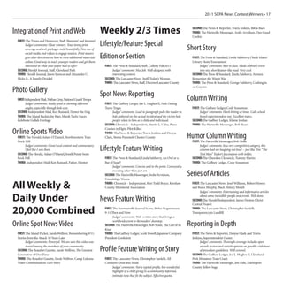 2011 SCPA News Contest Winners • 17



Integration of Print and Web                                       Weekly 2/3 Times                                                     SECOND: The News & Reporter, Travis Jenkins, Bill is Back
                                                                                                                                        THIRD: The Hartsville Messenger, Ardie Arvidson, One Good
                                                                                                                                        Cookie
 FIRST: The Times and Democrat, Staff, Slammin’ and Jammin’
       Judges’ comments: Clear winner - Your strong print          Lifestyle/Feature Special
       coverage and web packages meld beautifully. Nice use of                                                                        Short Story
       social media and videos to engage readers. Print teasers
       give clear directions on how to view additional materials   Edition or Section                                                   FIRST: The Press & Standard, Linda Salsberry, Check Mates!
       online. Great way to reach younger readers and get them                                                                          Library Hosts Tournament
       interested in what your paper had to offer!                   FIRST: The Press & Standard, Staff, Collette Fall 2011                   Judges’ comments: Best in class. Made a library event
 SECOND: Herald-Journal, Staff, Cleveland Park                             Judges’ comments: Nice Job. Well-designed with                     into nice short feature-like read. Very cool.
 THIRD: Herald-Journal, Jason Spencer and Alexander C.                     interesting content.                                         SECOND: The Press & Standard, Linda Salsberry, Airmen
 Hicks Jr., A Family Divided                                         SECOND: The Lancaster News, Staff, Today’s Woman                   Remember the Way it Was
                                                                     THIRD: The Lancaster News, Staff, Discover Lancaster County        THIRD: The Press & Standard, George Salsberry, Cashing in
                                                                                                                                        on Coyotes
Photo Gallery                                                      Spot News Reporting
 FIRST: Independent Mail, Nathan Gray, National Guard Troops                                                                          Column Writing
         Judges’ comments: Really good at showing different          FIRST: The Gaffney Ledger, Joe L. Hughes II, Park Outing
         angles, especially through kids eyes.                       Turns Tragic                                                       FIRST: The Gaffney Ledger, Cody Sossamon
 SECOND: Independent Mail, Ken Ruinard, Dexter the Dog                     Judges’ comments: Lead in paragraph pulls the reader in.           Judges’ comments: Hard-hitting at times. Calls school
 THIRD: The Island Packet, Jay Karr, Marsh Tacky Races                     Info gathered on the actual incident and the victim help           board superintendent out. Excellent topics.
 Celebrate Gullah Heritage                                                 people relate to him as a child and individual.              SECOND: The Gaffney Ledger, Klonie Jordan
                                                                     SECOND: Chronicle - Independent, Martin L. Cahn, Plane             THIRD: The Hartsville Messenger, Bob Sloan
                                                                     Crashes in Elgin; Pilot Killed
Online Sports Video                                                  THIRD: The News & Reporter, Travis Jenkins and Denyse
 FIRST:The Herald, Adam O’Daniel, Northwestern Tops                  Clark, Storm Pummels Chester County                              Humor Column Writing
 Rock Hill                                                                                                                             FIRST:The Hartsville Messenger, Bob Sloan
      Judges’ comments: Great local content and commentary.                                                                                  Judges’ comments: In a very competitive category, this
      I feel like I was there.
 SECOND: The Herald, Adam O’Daniel, South Pointe beats
                                                                   Lifestyle Feature Writing                                                 column had me laughing out loud -- just like Tim “The
                                                                                                                                             Tool Man” Taylor’s fascination with toilets.
 Rock Hill                                                           FIRST: The Press & Standard, Linda Salsberry, An Owl or a          SECOND: The Cherokee Chronicle, Tommy Martin
 THIRD: Independent Mail, Ken Ruinard, Father, Mentor                Bar of Soap?                                                       THIRD: The Gaffney Ledger, Cody Sossamon
                                                                           Judges’ comments: Concise and to the point. Conveyed a
                                                                           meaning other than just art.
                                                                     SECOND: The Hartsville Messenger, Ardie Arvidson,                Series of Articles
                                                                     Friendships Woven

All Weekly &                                                         THIRD: Chronicle - Independent, Keri Todd Boyce, Kershaw
                                                                     County Ministerial Association
                                                                                                                                        FIRST: The Lancaster News, Jesef Williams, Robert Howey
                                                                                                                                        and Reece Murphy, Black History Month
                                                                                                                                              Judges’ comments: Entertaining and informative articles

Daily Under     News Feature Writing
                                                                                                                                              about some incredible people and events. Well done.
                                                                                                                                        SECOND: The Herald-Independent, James Denton Christ
                                                                                                                                        Central Project

20,000 Combined                                                      FIRST: The Summerville Journal Scene, Stefan Rogenmoser,
                                                                     9-11 Then and Now
                                                                           Judges’ comments: Well-written story that brings a
                                                                                                                                        THIRD: The Lancaster News, Christopher Sardelli,
                                                                                                                                        Transparency in Landfill

                                                                           worldwide event to the readers’ doorstep.
Online Spot News Video                                               SECOND: The Hartsville Messenger, Bob Sloan, The Last of its     Reporting in Depth
                                                                     Kind
 FIRST: The Island Packet, Sarah Welliver, Remembering 9/11:         THIRD: The Gaffney Ledger, Scott Powell, Japanese Company          FIRST: The News & Reporter, Denyse Clark and Travis
 Stories from the Attack 10 Years Later                              President Confident                                                Jenkins, Superintendent Ouster
       Judges’ comments: Powerful. We are sure this video was                                                                                 Judges’ comments: Thorough coverage includes open
       shared among the members of your community.                                                                                            records review and outside opinion on possible violations
 SECOND: The Beaufort Gazette, Sarah Welliver, The Greatest        Profile Feature Writing or Story                                           of procedure guidelines. Well covered.
 Generation of Our Time                                                                                                                 SECOND: The Gaffney Ledger, Joe L. Hughes II, Cleveland
 THIRD: The Beaufort Gazette, Sarah Welliver, Camp LeJeune           FIRST: The Lancaster News, Christopher Sardelli, All               Park Miniature Train Crash
 Water Contamination: Lee’s Story                                    Creatures Great and Small                                          THIRD: The Hartsville Messenger, Jim Faile, Darlington
                                                                           Judges’ comments: Not a typical profile, but wonderful       County Yellow bags
                                                                           highlight of a child giving to a community. Informal,
                                                                           intimate tone that fit the subject. Effective quotes.
 