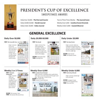PRESIDENT’S CUP OF EXCELLENCE
                                                                                                                                                                                                                                                                                                                   S WE E PS TAKE S AWARD S
                                                                                              Daily Over 50,000 – The Post and Courier                                                                                                                                                                                                                                                                                                                                                                                                    Two-to-Three Times Weekly – The Journal Scene
                                                                                              Daily 20,000-50,000 – Herald-Journal                                                                                                                                                                                                                                                                                                                                                                                                        Weekly Over 6,000 – Carolina Forest Chronicle
                                                                                              Daily Under 20,000 – Index-Journal                                                                                                                                                                                                                                                                                                                                                                                                          Weekly Under 6,000 – Coastal Observer




                                                                                                                                                                                                                                                                                             GENERAL EXCELLENCE
Daily Over 50,000                                                                                                                                                                                                                                                                            Daily 20,000-50,000                                                                                                                                                                                                                                                                       Daily Under 20,000
FIRST: The Greenville News           Are Tigers tough
                                     enough?/ 1C
                                                                                                                Chef’s meals
                                                                                                             tell a story / 1D
                                                                                                                                                                                                                                  See Jackie in
                                                                                                                                                                                                                                  a new light/ 1D                                              FIRST: The Herald                       Spurrier wants
                                                                                                                                                                                                                                                                                                                                       more from USC
                                                                                                                                                                                                                                                                                                                                                                                                                                                                                                         All things high
                                                                                                                                                                                                                                                                                                                                                                                                                                                                                                         school football                                                                FIRST: The Island Packet
                                                                                                                                                                                                                                                                                                                                       ● 3C                                                                                                                                                              ● 1C
                                                                                                                                                                                                                                                                                                                                                                                                    SERVING YORK                       ●    CHESTER               ●   LANCASTER COUNTIES




                                                                                                                                                                                                                                                                                                                                                                                  The Herald
                                                 High: 92°                                                                                                                                                                                                             Greenville,
                                                                                                                                                                                                                                                                       Greenville,
                                             Weather, 5C                                                              GreenvilleOnline.com                                                                                                                           South Carolina
                                                                                                                                                                                                                                                                     South Carolina

                                  FINAL EDITION                                                                                                                                                                                        WEDNESDAY, SEPTEMBER 14, 2011




        Judges’ comments:         GOP waits to set primary date
                                  Arizona’s move to share the spotlight                                        much of the international                  “We’re going to hold our                                                                         The state party has a
                                                                                                                                                                                                                                                                                                    Judges’ comments: Four             WEDNESDAY September 14, 2011                                                                    Rock Hill ● South Carolina
                                                                                                                                                                                                                                                                                                                                                                                                                                                                                                                                                                      50 CENTS


                                                                                                                                                                                                                                                                                                                                                                                                                                                                                                                                                       heraldonline.com
                                                                                                                                                                                                                                                                                                                                                                                                                                                                                                                                                                                             Judges’ comments: Stiff, close
                                                                                                                                                                                                                                                                                                                                       Unemployment
                                                                                                                                                                                                                                                                                                                                                                                                     Fort Mill student dies
                                                                                                               media glare falls on the cit-                                                                                                           strong hand to play, be-
                                  gets cold shoulder from party chief                                                                                     first-in-the-South date, and I’m not


        In an era of                                                                                                                                                                                                                                                                                points separate four                                                                                                                                                                                                                                                                     competition among the top three.
                                                                                                               ies and towns being wooed.                                                                                                              cause a rule written sever-
                                                                                                                  “We’re going to hold our                going to share it with anybody.”                                                             al years ago gives Connelly
                                  By Ben Szobody
                                  Staff writer
                                  bszbody@greenvilleonlie.com
                                                                       the party chairman — and
                                                                       he’s holding them close.
                                                                          The early primary cal-
                                                                                                               first-in-the-South date, and
                                                                                                               I’m not going to share it
                                                                                                               with anybody,” state Re-
                                                                                                                                                          REPUBLICAN PARTY CHAIRMAN CHAD CONNELLY
                                                                                                                                                                                                                                                       the unilateral authority to
                                                                                                                                                                                                                                                       set the date.
                                                                                                                                                                                                                                                           Other states have to in-
                                                                                                                                                                                                                                                                                                                                       pushes number
                                                                                                                                                                                                                                                                                                                                       living in poverty
                                     It’s not clear when South
                                  Carolina voters will do
                                  their choosing for the Re-
                                  publican         presidential
                                                                       endar, upended this week
                                                                       by Arizona’s decision to
                                                                       hold its 2012 contest the
                                                                       same day as South Caroli-
                                                                       na, dictates where candi-
                                                                                                               publican Party Chairman
                                                                                                               Chad Connelly told Green-
                                                                                                               villeOnline.com Tuesday,
                                                                                                               pledging to leapfrog Arizo-
                                                                                                               na’s Feb. 28 date and work
                                                                                                                                                          “last possible moment” to
                                                                                                                                                          set the date, pointing to an
                                                                                                                                                          Oct. 1 deadline imposed by
                                                                                                                                                          the Republican National
                                                                                                                                                          Committee.
                                                                                                                                                                                                 state in the South to vote
                                                                                                                                                                                                 for a Republican candi-
                                                                                                                                                                                                 date, in part because of vot-
                                                                                                                                                                                                 ers’ demographic makeup
                                                                                                                                                                                                 and their history of picking
                                                                                                                                                                                                                                                       volve a commission or sec-
                                                                                                                                                                                                                                                       retary of state, Connelly
                                                                                                                                                                                                                                                       said, adding the lesson
                                                                                                                                                                                                                                                       should be to stay put be-
                                                                                                                                                                                                                                                       cause South Carolina will                                                       to 52-year high                                               in vehicle accident
        industry stress, the                                                                                                                                                                                                                                                                        newspapers. Nod goes to                                                                                                                                                                                                                                                                  Any of the 3 would be worthy, but I
                                  nomination because of un-            dates do much of their re-              “in concert” with other                       South Carolina Republi-             the eventual GOP nominee                              simply counter rapidly.
                                  usual state rules that put           tail campaigning in diners              early primary states.                      cans have long insisted that           every presidential election                                                                                                                              By Tony Pugh
                                                                                                                                                                                                                                                                                                                                                       McClatchy Newspapers
                                  the cards in the hands of            and fairgrounds and how                    But he will wait until the              they deserve to be the first           since 1980.                                                        See GOP, Page 5A
                                                                                                                                                                                                                                                                                                                                          WASHINGTON — Continued high unemploy-
                                                                                                                                                                                                                                                                                                                                       ment drove the number of Americans living in poverty

                                                                      ‘People are really hurting’                                                                                                    DOT won’t                                                                                                                         to a record high in 2010 and dragged down median
                                                                                                                                                                                                                                                                                                                                       household income for the third straight year.
                                                                                                                                                                                                                                                                                                                                          More than a year after the economic recovery offi-
                                                                                                                                                                                                                                                                                                                                       cially began in June 2009, 46.2 million people had an-
                                                                                                                                                                                                                                                                                                                                       nual earnings below the poverty line last year, up from

                                                                                                                                                                                                     put public                                                                                                                        43.6 million the previous year, according to new U.S.




        News still achieves                                                                                                                                                                                                                                                                         The Herald for a good                                                                                                                                                                                                                                                                    just kept coming back to The Island
                                                                                                                                                                                                                                                                                                                                       Census Bureau figures released Tuesday.
                                                                                                                                                                                                                                                                                                                                          That’s the largest number in the 52 years for which
                                                                                                                                                                                                                                                                                                                                       poverty estimates have been published.


                                                                                                                                                                                                     on meeting                                                                                                                           The 2010 U.S. poverty rate of 15.1 percent was the
                                                                                                                                                                                                                                                                                                                                       highest since 1993, and it was up nearly a full percent-
                                                                                                                                                                                                                                                                                                                                       age point from 2009. Poverty rates increased for all ra-
                                                                                                                                                                                                                                                                                                                                       cial groups except Asians.
                                                                                                                                                                                                                                                                                                                                          Government analysts say the problem is rooted in


                                                                                                                                                                                                     schedule                                                                                                                          the 86.7 million working-age adults who were unem-
                                                                                                                                                                                                                                                                                                                                       ployed for at least a week last year, compared with 83.3




        some reach and                                                                                                                                                                                                                                                                              variety of coverage (local),                                                                                                                                                                                                                                                             Packet for a slight edge.
                                                                                                                                                                                                                                                                                                                                       million in 2009.
                                                                                                                                                                                                                                                                                                                                          That spike of 3.4 million people “might be the single
                                                                                                                                                                                                                                                                                                                                       most important factor contributing to the increase in
                                                                                                                                                                                                     Roads chairman’s denial of board                                                                                                  the poverty rate,” said Trudi Renwick, the head of pov-
                                                                                                                                                                                                                                                                                                                                       erty statistics at the Census Bureau.
                                                                                                                                                                                                     member’s request may go to vote                                                                                                      The numbers reflect the sputtering labor market
                                                                                                                                                                                                     By Tim Smith                                          speak,” Isaac said in his                                                   from 2009 to 2010, when payroll jobs fell by 600,000,
                                                                                                                                                                                                     Staff writer                                          email response to Nuck-                                                     unemployment rose to 9.6 percent and the share of
                                                                                                                                                                                                     tcsmith@greenvilleonline.com                          les, according to a copy of                                                 people unemployed for six months or more grew from
                                                                                                                                                                                                                                                                                                                                       31.2 percent to 43.3 percent.




        ambition in its                                                                                                                                                                                                                                                                             and pretty consistent in all
                                                                                                                                                                                                                                                           the email released by her.
                                                                                                                                                                                                         COLUMBIA — The                                       “You are free to con-                                                       That labor market decline also helps explain why
                                                                                                                                                                                                     chairman of the state De-                             tinue to request to over-                                                   median household income – the amount at which half
                                                                                                                                                                                                     partment of Transporta-                               turn (the) commission de-                                                   of U.S. households earn more or less – continued to fall
                                                                                                                                                                                                     tion is denying a request                             cision, although I feel it is                                               in 2010, while the number of Americans without
                                                                                                                                                                                                     from another board mem-                               very unprofessional.”
                                                                                                                                                                                                     ber to allow public com-                                 Nuckles told Greenvil-                                                                                     See POVERTY     ●   7A
                                                                                                                                                                                                     ment at each commission                               leOnline.com she feels
                                                                                                                                                                                                     meeting.                                              Isaac’s response is “odd.”
                                                                                                                                                                                                         But another highway                                  “I am not so concerned
                                                                                                                                                                                                                                                                                                                                       Third year in a row,

        coverage. There is                                                                                                                                                                                                                                                                          aspects of the judging.                                                                                                                                                                                                                                                             SECOND: Index-Journal
                                                                                                                                                                                                     commissioner said the                                 about being ‘unprofes-
                                        Ashley M. Frisch checks a patient Tuesday at Taylors Free Medical Clinic, where demand is up. MYKAL MCELDOWNEY/STAFF                                         matter is likely to come
                                                                                                                                                                                                     up for a vote and thinks
                                                                                                                                                                                                                                                           sional’ or in pleasing the
                                                                                                                                                                                                                                                           commission as I am in my                                                    area hunters bag a
                                        More state residents go
                                                                                                                                                                                                     the board will approve                                responsibility as a public
                                                                                                                                                                                                     the proposal.
                                                                                                                                                                                                         Commissioner Sarah
                                                                                                                                                                                                                                                           official to protect and
                                                                                                                                                                                                                                                           honor the public trust,”
                                                                                                                                                                                                                                                                                                                                       massive alligator
                                                                                                                                                                                                     Nuckles of Rock Hill re-                              she said.
                                                                                                                                                                                                     quested a public com-                                    The Senate Transpor-                                                     Rock Hill area group knows
                                        without health coverage                                                                                                                                      ment section in July, a
                                                                                                                                                                                                     month after the board
                                                                                                                                                                                                                                                           tation Committee last
                                                                                                                                                                                                                                                           week began what is ex-                                                      reptiles, including 11 feet


                                                                                                                                                                                                                                                                                                                                                                                                                                                                                                                                                                                        THIRD: The Beaufort Gazette
                                                                                                                                                                                                                                                                                                                                                                                                                                                                                                                                                            CONTRIBUTED PHOTO-




        consistent quality
                                                                                                                                                                                                     voted 5-2 to not change its                           pected to be a series of
                                                                                                                                                                                                     procedure and allow pub-                              public hearings about the                                                   worth of ‘big, mean ol’ gator’                                Clifton Carter, right, of Fort Mill died Tuesday morning in a vehicle accident. His passion was soccer, and his teammates say he was a motivator.
                                                                                                                                                                                                     lic comment on a case-by-                             agency and its cash flow
                                                                                                                                                                                                                                                                                                                                          Somebody ought to tell the alligators down in the
                                        More than 20 percent lack insurance                                      utive annual increase and
                                                                                                                 the largest number in 52
                                                                                                                                                           GROWING NEED                              case basis as it had in the
                                                                                                                                                                                                     past.
                                                                                                                                                                                                                                                           problems that caused
                                                                                                                                                                                                                                                           DOT to pay contractors                                                      Santee swamp southeast of Columbia that the week-
                                                                                                                                                                                                                                                                                                                                       end after Labor Day means the gator family had
                                                                                                                                                                                                                                                                                                                                                                                                     Soccer standout found pinned between car and tree near home
                                        as unemployment rate stays high                                          years, growing to 46.2 mil-               See a video outlining the
                                                                                                                                                           area’s growing health care
                                                                                                                                                                                                         The board voted 5-2 in                            late this summer.
                                                                                                                                                                                                                                                                                                                                       better go to the beach.                                               By Kimberly Dick                      needed when they were down.                 what officials are calling an unusual      him to give a spark of energy,” said his
                                                                                                                 lion last year, or 2.6 million                                                      July to allow it for that                                In addition, DOT offi-
                                                                                                                                                           needs at GreenvilleOn-                                                                                                                                                         Or Carowinds. Maybe go see the leaves change in                  kdick@heraldonline.com                     Now, his teammates and coaches           and tragic one-car accident near his       Discoveries Soccer Club coach Domi-
                                        By Liv Osby                       and there are weeks where              more than in 2009.                                                                  meeting, with Chairman                                cials said they made late
                                        Staff Writer                      have to cut off and say we                The poverty rate for                   line.com/video                            Danny Isaac and Com-                                  payments for two months                                                                        the mountains.                                FORT MILL — Clifton Carter was             are down because of Carter’s absence.       Fort Mill home.
                                        losby@greenvillenews.com          can’t take any new pa-                 children,        meanwhile,                                                         missioner J. Craig For-                               to the State Infrastruc-                                                                          That’s because a family of              the “spark” his club soccer teammates            Carter, 15, died Tuesday morning in        “When we were down, we’d look to                           See CARTER        ●   7A




                                                                                                                                                                                                                                                                                               SECOND: Independent Mail
                                                                                                                                                                                                                                                                                                                                                          Edgemoor guys named Martin,




        throughout the
                                                                          tients.”                               grew from 20.7 percent to                 pleseed Legal Justice Cen-                rest of Blufton voting                                ture Bank due to staff “in-
                                           The Taylors Free Med-              More Americans — in-               22 percent.                               ter.                                      against it, according to                              attentiveness.”                                                                                and tough Rock Hill paper mill
                                        ical Clinic has seen a 25
                                        percent increase in the
                                        number of people looking
                                                                          cluding children — are
                                                                          falling into poverty and
                                                                          going without health in-
                                                                                                                    And the number of peo-
                                                                                                                 ple without health insur-
                                                                                                                 ance grew from 49 million
                                                                                                                                                               “This is not a good sign
                                                                                                                                                           for South Carolina,” she
                                                                                                                                                           said. “People are really
                                                                                                                                                                                                     DOT minutes.
                                                                                                                                                                                                         Nuckles brought the
                                                                                                                                                                                                     idea up again as a perma-
                                                                                                                                                                                                                                                              Some senators have
                                                                                                                                                                                                                                                           criticized the agency as
                                                                                                                                                                                                                                                           well for proposing to bor-
                                                                                                                                                                                                                                                                                                                                                          hands named Fields and Seay,
                                                                                                                                                                                                                                                                                                                                                          well, they are just brawny and
                                                                                                                                                                                                                                                                                                                                                          itching for a fight against some-
                                                                                                                                                                                                                                                                                                                                                                                                     U.N.: Worldwide, biggest threat to our health is ourselves
                                        for medical care in the
                                        past two years, a sign of
                                                                          surance, the U.S. Census
                                                                          Bureau reported Tuesday.
                                                                                                                 to 49.9 million, despite
                                                                                                                 growth in the number with
                                                                                                                                                           hurting.”
                                                                                                                                                               Though final state
                                                                                                                                                                                                     nent part of meetings in a
                                                                                                                                                                                                     memo to Issac, who told
                                                                                                                                                                                                                                                           row as much as $344 mil-
                                                                                                                                                                                                                                                           lion for five road pro-
                                                                                                                                                                                                                                                                                                                                                          thing that looks like a dinosaur
                                                                                                                                                                                                                                                                                                                                                          with big teeth and bad breath and
                                                                                                                                                                                                                                                                                                                                                                                                     Heart disease, diabetes, cancers are                                     kill nearly 9 out of 10 people.
                                                                                                                                                                                                                                                                                                                                                                                                                                                                              They have common risk fac-
                                                                                                                                                                                                                                                                                                                                                                                                                                                                                                                    Wondu Bekele took his
                                                                                                                                                                                                                                                                                                                                                                                                                                                                                                                 2-year-old son, Mathiwos, to
                                                                                                                                                                                                                                                                                                                                                                                                                                                                                                                                                      “Practically all cancer-relat-
                                                                                                                                                                                                                                                                                                                                                                                                                                                                                                                                                   ed medicines are either nonex-
                                        the country’s ongoing eco-            The real median house-             government-sponsored                      numbers weren’t avail-                    her this week her request                             jects, two of which are un-                                                    Andrew          weighs more than a quarter-ton.
                                                                                                                                                                                                                                                                                                                                                             No – not a mother-in-law.
                                                                                                                                                                                                                                                                                                                                                                                                     ‘health emergency in slow motion’                                        tors, such as smoking and sed-
                                                                                                                                                                                                                                                                                                                                                                                                                                                                              entary lifestyles, and many are
                                                                                                                                                                                                                                                                                                                                                                                                                                                                                                                 that lone cancer center in Ad-
                                                                                                                                                                                                                                                                                                                                                                                                                                                                                                                 dis Ababa when the boy devel-
                                                                                                                                                                                                                                                                                                                                                                                                                                                                                                                                                   istent or beyond the reach of
                                                                                                                                                                                                                                                                                                                                                                                                                                                                                                                                                   ordinary Ethiopians,” he said.
                                        nomic pain.                       hold income in 2010                    coverage, according to the                able, preliminary census                  was denied.                                           ranked in the state’s                                                             Dys
                                           “The number ... con-           —$49,445 — dropped 2.3                 census.                                   data show that the number                     “I will continue to al-                           transportation plan, even                                                                         These Martins and Seays and              By Marilynn Marchione                tary-General Ban Ki-moon           preventable.                       oped leukemia. The desperate      “We are struggling to make a




                                                                                                                                                                                                                                                                                               THIRD: Morning News
                                                                                                                                                                                                                                                                                                                                          Columnist       Fields don’t lose fights. And they                Associated Press               calls “a public health emergen-       It’s hard to fathom the suf-    father got advice from St. Jude   difference here.”




        various sections.
                                        tinues to increase every          percent from 2009, the                    “These numbers are                     of uninsured in South Car-                low the public to address                             though a law passed four
                                        day,” executive director          Census reported.                       not surprising, especially                olina grew from 16.8 per-                 the commission when it is                             years ago requires all                                                                         don’t come home empty-handed –                What’s killing us? For de-         cy in slow motion.” This time,     fering these maladies are caus-    Children’s Research Hospital         Advocates may be strug-
                                        Karen Salerno told green-             And the official pover-            considering how poorly                    cent in 2009 to 20.6 percent              requested and will often                                                                                                          even when the fight is against an alligator that is 11        cades, global health leaders          germs aren’t the target: We are,   ing in some parts of the world.    in the United States, procured    gling to make a difference at
                                        villeonline.com. “We are          ty rate was15.1percent, up             our economy is doing,”                    in 2010, or about one in five             invite     members       to                                    See DOT, Page 6A                                                   feet long from nose to tail, and weighs more about            have focused on diseases that         along with our bad habits like        For example, until a few        chemotherapy drugs from In-       the U.N., too. Key officials
                                        significantly over what we        from 14.3 percent a year               said Sue Berkowitz, direc-                                                                                                                                                                                            520 pounds.                                                   can spread – AIDS, tuberculo-         smoking, overeating and too        years ago Ethiopia had one         dia, and against all odds, got    have been unable to agree be-
                                        were this time last year,         earlier, the fourth consec-            tor of South Carolina Ap-                             See INSURE, Page 3A                                                                                                                                                During the opening weekend of South Carolina’s             sis, new flu bugs. They pushed        little exercise.                   cancer specialist, Dr. Bogale      his son treated. Yet the little   fore the meeting on specific
                                                                                                                                                                                                                                                                                                                                       month-long alligator hunting season, Jonathan                 for vaccines, better treatments           Next week, the U.N. Gener-     Solomon, for more than 80          boy died because the hospital     goals – reducing certain dis-
                                                                                                                                                                                                                                            INSIDE                                                                                     Martin, his father Marion, Tim Fields and boat
                                                                                                                                                                                                                                                                                                                                       captain Dennis Seay bagged a monster gator in the
                                                                                                                                                                                                                                                                                                                                                                                                     and other ways to control
                                                                                                                                                                                                                                                                                                                                                                                                     germs that were only a plane
                                                                                                                                                                                                                                                                                                                                                                                                                                           al Assembly will hold its first
                                                                                                                                                                                                                                                                                                                                                                                                                                           summit on chronic diseases –
                                                                                                                                                                                                                                                                                                                                                                                                                                                                              million people.
                                                                                                                                                                                                                                                                                                                                                                                                                                                                                 “Now three more oncolo-
                                                                                                                                                                                                                                                                                                                                                                                                                                                                                                                 had no separate ward to pro-
                                                                                                                                                                                                                                                                                                                                                                                                                                                                                                                 tect him from catching disease
                                                                                                                                                                                                                                                                                                                                                                                                                                                                                                                                                   eases or risk factors such as
                                                                                                                                                                                                                                                                                                                                                                                                                                                                                                                                                   smoking by a specific amount
                                                                                                                                                                                                     Abby ..................3D Lifestyle .............1D     Doonesbury’s                                                              same secret spot that has yielded titans to this group        ride away from seeding out-           cancer, diabetes and heart and     gists have joined,” he said, and   from other patients. The father   and date. With the global econ-

                                   Cell phone ban for truckers urged                                                                                                                                 Area news .........1B Obituaries.........4B
                                                                                                                                                                                                     Bridge................3D Sports .................1C
                                                                                                                                                                                                     Business.............3B Television .........3D
                                                                                                                                                                                                     Classifieds .........6C Theaters............3D
                                                                                                                                                                                                                                                             absence
                                                                                                                                                                                                                                                                The syndicate that
                                                                                                                                                                                                                                                             distributes Doones-
                                                                                                                                                                                                                                                                                                                                       the last three years.
                                                                                                                                                                                                                                                                                                                                          This year’s gator wasn’t quite as big as 12-footers
                                                                                                                                                                                                                                                                                                                                                                                                     breaks anywhere in the world.
                                                                                                                                                                                                                                                                                                                                                                                                        Now they are turning to a
                                                                                                                                                                                                                                                                                                                                                                                                     new set of culprits causing
                                                                                                                                                                                                                                                                                                                                                                                                                                           lung disease. Those account
                                                                                                                                                                                                                                                                                                                                                                                                                                           for nearly two-thirds of deaths
                                                                                                                                                                                                                                                                                                                                                                                                                                           worldwide, or about 36 mil-
                                                                                                                                                                                                                                                                                                                                                                                                                                                                              these four doctors struggle to
                                                                                                                                                                                                                                                                                                                                                                                                                                                                              treat patients in a country
                                                                                                                                                                                                                                                                                                                                                                                                                                                                              where cancer drugs and even
                                                                                                                                                                                                                                                                                                                                                                                                                                                                                                                 founded a cancer society in his
                                                                                                                                                                                                                                                                                                                                                                                                                                                                                                                 son’s name and will represent
                                                                                                                                                                                                                                                                                                                                                                                                                                                                                                                 cancer groups at the U.N.
                                                                                                                                                                                                                                                                                                                                                                                                                                                                                                                                                   omy in turmoil, finding money
                                                                                                                                                                                                                                                                                                                                                                                                                                                                                                                                                   to meet any goals could be an

                                                                                                                                                                                                     Comics...............4D U.S. /World.......2A            bury, Universal                                                                                                 See DYS     ●   5A      what United Nations Secre-            lion. In the United States, they   painkillers are in short supply.   meeting.                                   See DISEASE       ●   5A
                                   Investigators blame distracted driving                                        pecially lethal when the dis-
                                                                                                                 tracted driver is at the
                                                                                                                                                             cial operations, except in
                                                                                                                                                             emergencies.                            Crossword .......3D Voices ................7A           Uclick, has requested
                                                                                                                                                                                                     Horoscope........3D Weather............5C
                                   for 18-wheeler wreck that killed 11                                           wheel of a vehicle that                         The NTSB doesn’t have
                                                                                                                                                                                                           www.greenvilleonline.com
                                                                                                                                                                                                                                                             that the comic strip
                                                                                                                                                                                                                                                             not be published this                                                         For delivery questions,                       WEATHER                                           INSIDE                                                                      DEATHS ● 2B
                                                                                                                 weighs 40 tons and travels                  the power to ban cellphone                                                                                                                                                    please call 1-877-421-6397
                                                                                                                                                                                                              Circulation hotline                            week because it con-
                                   By David Dykes                       the driver of an 18-wheel                at highway speeds.”                         use and texting, so it sent its                    800-736-7136                                                                                                               or click “subscribe/renew”                               Mostly sunny      Advice/puzzles        4B    Food                1D      Leland Beane                       Helena Graham Glover              Erric Rivers
                                   Staff Writer                         truck as the probable cause                 The proposed ban would                   recommendation to the                                                                           tains embargoed ma-                                                              at heraldonline.com.
                                                                                                                                                                                                           Classified Ads 298-4221
                                                                                                                                                                                                                                                             terial from “The                                                                                                                                         Business              6B    Opinion             6A      John Blackwell                     Alice Marie Holley                Charles Dewitt Smith Jr.
                                   ddykes@greenvilleonline.com          of a crash that killed 11 peo-           cover commercial truck                      Federal Motor Carrier                           © Copyright 2011                                                                                                                  Vol. 140, Issue No. 257
                                                                                                                                                                                                                                                             Rogue,” a new book                                                                                                                   HIGH     LOW        Classifieds           4D    Sports              1C      Peggy Brazil                       Irene Janney                      Bertha Thomas
                                                                        ple in Kentucky.                         drivers and bus drivers,                    Safety Administration and                  Greenville News-Piedmont Co.
                                      The National Transpor-               “Distracted driving is                NTSB officials said Tues-                   all 50 states for action.                A Gannett Newspaper • 135th year                       about Sarah Palin. The                                                                                                               92       62         Comics                6C    TV/Movies           4B      LaKendra Shadá Browning            Stevie McClain                    Dell Tomlinson
                                   tation Safety Board has rec-         becoming        increasingly             day. They said it would pro-                    Rick Todd, president and                    No. 207 • 26 pages                              strip, and its story line                                                                                                                                                                                        Clifton Carter                     James Nunn                        Billy Gene White
                                                                                                                                                                                                                                                                                                                                                                                        Details, page 8B              Deaths                2B
                                   ommended banning the use             prevalent, exacerbating the              hibit the use of both hand-                 chief executive officer of                                                                      about the book, is
                                   of mobile phones by truck-           danger we encounter daily                held and hands-free cellular                the South Carolina Truck-                                                                       scheduled to resume
                                   ers and other commercial             on our roadways,” said                   telephones by all commer-                   ing Association, said most                                                                      Sept. 20.
                                                                                                                                                                                                                                        THE NEWS IS
                                   drivers, citing distraction          NTSB Chairman Deborah                    cial driver’s license holders                                                       $.75 Metro/$1 State               PRINTED USING
                                                                                                                                                                                                                                      RECYCLED PAPER
                                   from the use the device by           A.P. Hersman. “It can be es-             while driving in commer-                                 See PHONE, Page 4A               Daily




                                                                                                                                                                                                                                                                                                                                   +




Weekly 2 or 3 Times                                                                                                                                                                                                                                                                          Weekly Over 6,000                                                                                                                                                                                                                                                                         Weekly Under 6,000
   FIRST: Chronicle -                                Chronicle-Independent
                                                                                                       Serving Kershaw County since 1889

                                                                                                                                                                                                                                                                                              FIRST: Carolina Forest Chronicle                                                                                                                                                                                                                                                          FIRST: Myrtle Beach Herald
                                                                                                                                         © 2011 Camden Media Co. LLC




   Independent                                                                                                                                                                                                                                                                                     Judges’ comments: Compelling content, quality photos
                                   See Page B8




                                                 Make time                                                                                                  Meeting to focus
                                                                                                                                                              on building                                                                                                                                                                                                                                                                                                                                                                                                                                                                                                                                                                                               ARR!
                                                                                                                                                           Mather endowment
                                                 for meals                                                                                                                          ................See Page B4
                                                                                                                                                                                                                                                                                                                                                                                                                                                                                                                                                                                                                                                                                                                                                                  Pirate attraction
                                                                                                                                                                                                                                                                                                                                                                                                                                                                                                                                                                                                                                                                                                                                                                    prepping for

        Judges’ comments:                                                                                                                                                                                                                                                                          and a clean, not-too-busy layout push this paper to first                                                                                                                                                                                                                                 Judges’ comments: Quality high
                                Wednesday, February 23, 2011                                                                          Camden, South Carolina                                                                                                      Single copy 75 cents
                                                                                                                                                                                                                                                                                                                                                                                                                                                                                                                                                                                                                                                                                                                                                                   maiden voyage
                                                                                                               Busy week for firefighters                                                                                                                                                                                                                                                                                                                                                                                                                                                                                          VOL. 18 NO. 7                           FEBRUARY 18, 2011                     75 CENTS
                                                                                                                                                                                                                                                                                                                                                                                                                                                                                                                                                                                                                                                                                                                                                                  in MB | Page 3A
                                                                                                                                                                                                                                                                                                                                                                                                                                                                                                                                                                                                                                                                                                                                                                                                               MARCH GLADNESS | Page 5B
                                                                                                             By TREVOR BARATKO                                           bris burning or trees coming down on top                  or three other stations for most of the
                                                                                                             C-I (Camden, S.C.) staff reporter                           of power lines, Faulkenberry said.                        calls.”
                                                                                                             county@ci-camden.com                                          The largest ﬁre, started Saturday af-                     Faulkenberry said he’s hoping for some                                                                                                                                                                                                                                                                                                                                                                   A SECOND STORE?



        Solid, local                                                                                                                                                                                                                                                                               place. The best Sept. 11 front I’ve seen.                                                                                                                                                                                                                                                 across the board!
                                                                                                                                                                         ternoon by several children playing with                  rain later in the week, and he expects the
                                                                                                                Approximately 30 of the more than 300
                                                                                                             ﬁres statewide this weekend were in Ker-
                                                                                                             shaw County, according to Kershaw Coun-
                                                                                                             ty Fire Marshal Gene Faulkenberry.
                                                                                                                                                                         a lighter, spread more than 40 acres from
                                                                                                                                                                         Hermitage Pond Road down to near Pine
                                                                                                                                                                         Tree Hill School. Most other ﬁres con-
                                                                                                                                                                         sumed 10 acres or less, and hadn’t caused
                                                                                                                                                                                                                                   humidity to increase, weakening the con-
                                                                                                                                                                                                                                   ducive ﬁre conditions.
                                                                                                                                                                                                                                     Weather.com lists a 70 percent chance
                                                                                                                                                                                                                                   of rain in Camden for Friday.
                                                                                                                                                                                                                                                                                                                                                                                                                                                                                                                                                                                                                                   County OKs
                                                                        Antioch Fire Department photo
                                                                                                                “All the weather factors came into play
                                                                                                             -- the low humidity, the high winds, the
                                                                                                             dry conditions,” Faulkenberry said Tues-
                                                                                                             day. “It was a very busy weekend.”
                                                                                                                                                                         signiﬁcant damage, according to Faulken-
                                                                                                                                                                         berry.
                                                                                                                                                                           “Fortunately, we have a good crew
                                                                                                                                                                         here in Kershaw County,” Faulkenberry
                                                                                                                                                                                                                                     The ﬁre conditions aren’t unique to
                                                                                                                                                                                                                                   Kershaw County. Lancaster had a week-
                                                                                                                                                                                                                                   end ﬁre that spread more than 50 acres,
                                                                                                                                                                                                                                   Faulkenberry said.
                                                                                                                                                                                                                                                                                                                                                                                                                                                                                                                                                                                                                                   plans for
                                                                                                                Most of the ﬁres were attributed to de-

                                                                                                                                                                                                                                                                                                                                                                                                                                                                                                                                                                                                                                   new Target
                               More than 40 acres burned in the Hermitage Pond Road area.                                                                                said. “We’ve been coordinating with two                                                  See Fires, Page A4




        coverage. Kept           Chamber
                                  to join                                     Strategy for
                                                                                                                                                                                                                                                          Man
                                                                                                                                                                                                                                                       arrested in
                                                                                                                                                                                                                                                        shooting
                                                                                                                                                                                                                                                                                              SECOND: Fort Mill Times                                                                                                                                                                                                                                                                                                              BY CHARLES D. PERRY
                                                                                                                                                                                                                                                                                                                                                                                                                                                                                                                                                                                                                                   THE HERALD

                                                                                                                                                                                                                                                                                                                                                                                                                                                                                                                                                                                                                                      A second Target store is being



                                                                               the future
                                                                                                                                                                                                                                                                                                                                                                                                                                                                                                                                                                                                                                   planned for the Myrtle Beach

                                 Midstate                                                                                                                                                                                                                                                                                                                                                                                                                                                                                                                                                                                          area, Horry County officials
                                                                                                                                                                                                                                                                                                                                                                                                                                                                                                                                                                                                                                   said, but it’s unclear when the




        newspaper to news                                                                                                                                                                                                                                                                     THIRD: Laurens County Advertiser                                                                                                                                                                                                                                                          SECOND: Lexington County
                                                                                                                                                                                                                                                       By MARTIN L. CAHN                                                                                                                                                                                                                                                                                                                                                           store will be built.

                                 coalition
                                                                                                                                                                                                                                                       C-I (Camden, S.C.) associate editor                                                                                                                                                                                                                                                                                                                                            County staff recently ap-
                                                                                                    First of two parts                                                                                                                                 camden@ci-camden.com
                                                                                                                                                                                                                                                                                                                                                                                                                                                                                                                                                                                                                                   proved a master plan for a Tar-
                               By ASHLEY LEWIS FORD                                                                                                                                                                                                      One man was injured and an-                                                                                                                                                                                                                                                                                                                                               get near the intersection of S.C.
                               C-I (Camden, S.C.) staff reporter                                                                                                                                                                                       other man arrested in an early                                                                                                                                                                                                                                                                                                                                              544 and U.S. 17 Bypass, said
                               education@ci-camden.com                                                                                                                                                                                                 Tuesday morning shooting on                                                                                                                                                                                                                                                                                                                                                 Janet Carter, the county’s plan-
                                                                                                                                                                                                                                                       Chesnut Street in Camden.                                                                                                                                                                                                                                                                                                                                                   ning director.
                                  The Kershaw County Cham-                                                                                                                                                                                               Nakia Shelton Brunson, 19, of                                                                                                                                                                                                                                                                                                                                                The site is close to the Atlanta
                                                                                                                                                                                                                                                       Kennedy Drive, Camden, was ar-
                                                                                                                                                                                                                                                                                                                                                                                                                                                                                                                                                                                                                                                                                                           FILE PHOTO
                               ber of Commerce’s board of di-                                                                                                                                                                                                                                                                                                                                                                                                                                                                                                                                                                      Bread Company and Bob
                               rectors unanimously agreed to                                                                                                                                                                                           rested at his home after a short                                                                                                                                                                                                                                                                                                                                                                                                         Registrants are joined by
                                                                                                                                                                                                                                                                                                                                                                                                                                                                                                                                                                                                                                   Evans restaurants.




        of the community                                                                                                                                                                                                                                                                                                                                                                                                                                                                                                                                                                Chronicle & The Dispatch News
                               join the Midstate Chambers                                                                                                                                                                                              chase. He is accused of shooting                                                                                                                                                                                                                                                                                                                                                                                                      spectators as they run through
                                                                                                                                                                                                                                                       a 50-year-old man in the thigh                                                                                                                                                                                                                                                                                                                                                 “Of course, there will be other
                               Coalition at its Feb. 16 meeting.                                                                                                                                                                                                                                                                                                                                                                                                                                                                                                                                                                                                                             the parking lot of BB&T Coastal
                               The board also voted to endorse                                                                                                                                                                                         during an altercation on the 800                                                                                                                                                                                                                                                                                                                                            retail entities coming on board
                               the S.C. Chamber of Commerce’s                                                                                                                                                                                          block of Chesnut Street just be-                                                                                                                                                                                                                                                                                                                                            at a later date,” she said. “But for                       Field, where the 2010 Myrtle
                               Competitiveness Agenda.                                                                                                                                                                                                 fore 2:30 a.m. Tuesday. Brunson                                                                                                                                                                                                                                                                                                                                             right now, that’s the only store                              Beach Marathon would
                                  Chip Galloway, chamber vice                                                                                                                                                                                          has been charged with ﬁrst de-                                                                                                                                                                                                                                                                                                                                              that I’m aware of.”                                             have finished. Last
                               president of business and com-                                                                                                                                                                                          gree assault, which under new
                                                                                                                                                                                                                                                                                                                                                                                                                                                                                                                                                                                                                                      The Minneapolis-based re-                                 year’s race was cancelled
                               munity improvement, said the                                                                                                                                                                                            sentencing guidelines covers
                               coalition is a “focused group” of                                                                                                                                                                                       both assault and battery with                                                                                                                                                                                                                                                                                                                                               tail giant operates in 49 states                            due to inclement weather.
                               chambers in 11 counties.                                                                                                                                                                                                intent to kill and assault and                                                                                                                                                                                                                                                                                                                                              with 1,752 stores, including one
                                                                                                                                                                                                                                                                                                                                                                                                                                                                                                                                                                                                                                   on Seaboard Street in Myrtle




                                                                                                                                                                                                                                                                                                                                                                                                                                                                                                                                                                                        THIRD: News and Press
                                  “Right now, no ﬁnancial com-




        and highlighted
                               mitment is required to join,”                                                                                                                                                                                                    See Arrest, Page A4                                                                                                                                                                                                                                                                                                                                                Beach.
                               said Galloway, “but what this co-                                                                                                                                                                                                                                                                                                                                                                                                                                                                                                                                                                      Target spokeswoman Sarah
                               alition does is address issues in
                               the Midlands. We’ve got a state                                                                                                                                                                                             Elgin council                                                                                                                                                                                                                                                                                                                                                           Van Nevel said the company
                                                                                                                                                                                                                                                                                                                                                                                                                                                                                                                                                                                                                                   doesn’t plan to open any stores
                                                                                                                                                                                                                                                             approves
                               chamber that does it for the
                               state -- but this is a little more
                                                                                                                                                                                                                                                                                                                                                                                                                                                                                                                                                                                                                                   in South Carolina this year, but
                               speciﬁc for us.”                                                                                                                                                                                                                                                                                                                                                                                                                                                                                                                                                                                    she said that doesn’t mean it’s
                                  Chamber Vice President of
                               Finance Dennis Stuber added                                                                                                                                                                                                 salary hikes                                                                                                                                                                                                                                                                                                                                                            not planning to later.
                                                                                                                                                                                                                                                                                                                                                                                                                                                                                                                                                                                                                                      “We have information about
                               that joining the coalition would                                                                                                                                                                                        By KERI TODD BOYCE                                                                                                                                                                                                                                                                                                                                                          stores actually opening in 2011




        local places and
                               open communication in the Mid-                                                                                                                                                                                          WWC editor                                                                                                                                                                                                                                                                                                                                                                  but nothing past that,” she said.
                               lands and be a good opportunity                                                                                                                                       C-I photo by Martin L. Cahn
                               to “put our voices together and
                                                                                                                                                                                                                                                                                                                                                                                                                                                                                                                                                                                                                                      Carter said the owner of the
                                                                        Camden City Councilmen Walter Long (left) and Pat Partin                        discussion at the city's recent strategic planning session                                        During a special Elgin Town
                               show a uniﬁed front.”                                                                                                                                                                                                                                                                                                                                                                                                                                                                                                                                                                               site being eyed by Target is
                                                                        (center) and City Manager Kevin Bronson (right) listen to                       at Central Carolina Technical College.                                                         Council meeting Thursday, coun-
                                  Before the board cast its votes                                                                                                                                                                                      cilmen voted unanimously to                                                                                                                                                                                                                                                                                                                                                 MEPNJ Limited Partnership.
                               on whether or not it would also                                                                                                                                                                                         raise the salaries for the mayor                                                                                                                                                                                                                                                                                                                                               Earlier this month, the coun-

                                                                           Rhame Arena replacement among
                               endorse the state chamber’s                                                                                                                                                                                             and council.                                                                                                                                                                                                                                                                                                                                                                ty transferred Sayebrook Park-
                               competitiveness agenda, Vice                                                                                                                                                                                               The mayor’s salary was in-                                                                                                                                                                                                                                                                                                                                               way, the road Atlanta Bread
                               President of Tourism Teri Teed                                                                                                                                                                                          creased from $2,400 annually to                                                                                                                                                                                                                                                                                                                                             Company faces, back to
                               said she was on board with all

                                                                             top priorities for city council
                                                                                                                                                                                                                                                       $3,600, which equals $100 more                                                                                                                                                                                                                                                                                                                                              MEPNJ, the original landowner.
                               but one part of that agenda: port                                                                                                                                                                                       per month.




        faces. Variety of
                               dredging in Charleston.                                                                                                                                                                                                    Individual council members’
                                                                                                                                                                                                                                                                                                                                                                                                                                                                                                                                                                                                                                      Carter said MEPNJ is plan-
                                  “Dredging that harbor would                                                                                                                                                                                          salaries increased from $720 an-                                                                                                                                                                                                                                                                                                                                            ning to create its own internal                      BY MATT MONTGOMERY AND AMANDA KELLEY                                                                                     Boulevard and Grissom Parkway, finishing at BB&T
                               cause serious environmental
                                                                       By MARTIN L. CAHN                                      Replacing Rhame City Arena was                       of South Carolina’s Institute for Public
                                                                                                                                                                                                                                                       nually to $1,020.                                                                                                                                                                                                                                                                                                                                                           property owners association                          THE HERALD                                                    Schedule of events                                         Coastal Field.
                               problems,” she said. “As far as                                                                                                                                                                                            The amended salaries will go                                                                                                                                                                                                                                                                                                                                             that would be responsible for                                                                                                                                                    It also takes runners through the Market Com-
                               the rest of it, I’m on board, but       C-I (Camden, S.C.) associate editor                  the ﬁrst of several major goals Cam-                   Service and Policy Research. Berger                                                                                                                                                                                                                                                                                                                                                                                                                                                                                                                                Friday, Feb. 18
                                                                                                                                                                                                                                                       into effect March 1 when Mayor-                                                                                                                                                                                                                                                                                                                                             maintaining the road.                                  Thousands of runners are flocking to the Grand                                                                         mon shopping district, which Walsh hopes will in-
                               I don’t support that part of the        camden@ci-camden.com                                 den City Council came up with during                   and Tomes led council through a pro-                                elect Brad Hanley and incoming                                                                                                                                                                                                                                                                                                                                                                                                                                                                 • Runner’s Expo, 11 a.m. - 9 p.m.
                                                                                                                                                                                                                                                                                                                                                                                                                                                                                                                                                                                                                                      As for what’s next, Carter said                   Strand to race in the annual Bi-Lo Myrtle Beach                                                                          crease business in the city.
                               package.”                                                                                    a recent ﬁve-hour strategic planning                   cess of identifying council’s and the                               council members Melissa Em-                                                                                                                                                                                                                                                                                                                                                                                                      Marathon Saturday.                                            • Ripley’s Aquarium Family Fun Run, 5:30 - 6 p.m.
                                  Stuber said port dredging in           “To construct an expanded multi-                   session. The session, held Thursday at                 city’s strengths, weaknesses, opportu-
                                                                                                                                                                                                                                                                                                                                                                                                                                                                                                                                                                                                                                   that once the property is trans-                                                                                                                                                 Online registration for the half-marathon (13.1-
                                                                                                                                                                                                                                                       mons and Bubba Ernst take of-
                                                                                                                                                                                                                                                                                                                                                                                                                                                                                                                                                                                                                                   ferred to Target, building plans                       Last year’s race was canceled after four inches of          • RBC Bank 5K, 7 - 8 p.m.
                               Charleston is critical because it       purpose recreational facility located                Central Carolina Technical College’s                   nities and threats -- or SWOT.                                      ﬁce. A swearing-in ceremony for                                                                                                                                                                                                                                                                                                                                                                                                                                                                                                                           mile run) is full with all 3,850 slots spoken for.
                               would create more jobs for South        as close to downtown Camden as pos-                                                                                                                                                                                                                                                                                                                                                                                                                                                                                                                         would likely be submitted to                         snow fell overnight, creating what officials said were        Saturday, Feb. 19                                             There is still some room left in the 26.2-mile
                                                                                                                            (CCTC) I-20 campus, was led by Anna                                                                                        the new members will be held
                               Carolinians.                            sible with partners to operate it.”                                                                                                                                             March 1 at 7 p.m. at Blaney                                                                                                                                                                                                                                                                                                                                                 the county.                                          unsafe conditions for volunteers and city workers to          • BI-LO Marathon, 6:30 a.m. - 2:30 p.m.                    marathon, and runners can register at the expo,




        sports covered.
                                                                                                                            Berger and Bill Tomes of the University                               See Camden, Page A4
                                   See Chamber, Page A4                                                                                                                                                                                                Baptist Church gymnasium.                                                                                                                                                                                                                                                                                                                                                      A representative for the prop-                    set up.                                                       • Dasani Half Marathon, 6:30 - 10:30 a.m.                  which runs from 11 a.m. until 9 p.m. today at the
                                                                                                                                                                                                                                                                                                                                                                                                                                                                                                                                                                                                                                   erty owner told county leaders                         But most runners hit the streets anyway after the           • House of Blues post-race party, 5 - 7 p.m.               Myrtle Beach Convention Center.
                                                                                                                                                                                                                                                                                                                                                                                                                                                                                                                                                                                                                                   late last year that the company                      morning sun melted the white fluff into puddles.                                                                            The day before the race kicks off, there is also a 5K
                                  Chronicle-Independent                   INSIDE                                                                                                                                                                                    DEATHS
                                     A Camden Media Co.             Calendar..........B7                                                                                                                                                               Gilbert Cantey,
                                                                                                                                                                                                                                                                                                                                                                                                                                                                                                                                                                                                                                   hopes to close on the project in
                                                                                                                                                                                                                                                                                                                                                                                                                                                                                                                                                                                                                                   March.
                                                                                                                                                                                                                                                                                                                                                                                                                                                                                                                                                                                                                                                                                          “There were people that still said, ‘To heck with it.
                                                                                                                                                                                                                                                                                                                                                                                                                                                                                                                                                                                                                                                                                        We came to run and we’re going to run,’” marathon
                                                                                                                                                                                                                                                                                                                                                                                                                                                                                                                                                                                                                                                                                                                                                      Runner’s Expo                                              race sponsored by RBC Bank as well as the Ripley’s
                                publication distributed Monday,                                                                                                                                                                                                                                                                                                                                                                                                                                                                                                                                                                                                                                                                                                                                                  Family Fun Run, which is a mile-long course
                                                                    Cooking...........B8                                                                                                                                                               Lugoff                                                                                                                                                                                                                                                                                                                                                                                                                           director Shaun Walsh said.                                    Where - Myrtle Beach Convention Center, 2101
                                   Wednesday and Friday                                                                                                                                                                                                                                                                                                                                                                                                                                                                                                                                                                                                                                                                                                                                                          around Broadway at the Beach.
                                                                    Classiﬁed.........B6                                                                                                                                                               Shannon DuBose,                                                                                                                                                                                                                                                                                                                                                                                                                    Weather is uncontrollable, Walsh said, but many
                                                                                                                                                                                                                                                                                                                                                                                                                                                                                                                                                                                                                                         Charles D. Perry • 488-7258                                                                                  N. Oak St., Myrtle Beach                                      There is still room for runners in the 5K, and en-
                                                                    Editorial..........A2
                                                                                                                                                       Miss Camden to be crowned                                                                       Camden
                                                                                                                                                                                                                                                       Sarah Humphrey,
                                                                                                                                                                                                                                                                                                                                                                                                                                                                                                                                                                                                                                                                                        of last year’s runners came from much colder places           More info - Expo is free and open to the public.           trance to the race costs $50 at the expo. For the fam-
                                                                                                                                                          at pageant Saturday
                                                                    Localife............B1
                                                                                                                                                                                                                                                       Greer                                                                                                                                                                                                                                                                                                                                                                                                                            and the snowy situation was familiar.                         Call (843) 236-2714 or visit mbmarathon.com.               ily fun run, there is no limit to the number of run-
                                                                    Obituaries.......B3
                                                                    Parker...............A2                                                                                                                                                            Charlene Marthers,                                                                                                                                                                                                                                                                                                                                                                                                                 So they ran anyway.                                                                                                    ners and the cost is $15 per person.
                                                                    Records.............A6                                                                                                         ................See Page B1                         Lugoff                                                                                                                                                                                                                                                                                                                                                                                                                             “For the most part, runners are a hardy bunch,”               There are a few changes to the race this year, in-          Overall, Walsh expects about 10,000 people will
                                                                                                                                                                                                                                                       Vincent Rawlinson,                                                                                                                                                                                                                                                                                                                                                                                                               Walsh said. “Those that come have sacrificed time             cluding a new route, Walsh said.                           participate in the event.
                                                                    Scrapbook........B3
                                                                                                                                                                                                                                                       Lugoff                                                                                                                                                                                                                                                                                                                                                                                                                           and effort just to be fit enough to run. They’ve also           The route is actually the same one that was sup-
                                                                    Sports..............A7                                                                                                                                                                                                                                                                                                                                                                                                                                                                                                                                                                                                                                                                                                                          A post-race party will be held at the House of
                                                                                                                                                                                                                                                                                                                                                                                                                                                                                                                                                                                                                                                                                        spent good money to be able to come to the event.”            posed to be used last year, but because of the can-        Blues on Saturday. That event is open to the general
                                                                                                                                                                                                                                                                                                                                                                                                                                                                                                                                                                                                                                                                                          Weather doesn’t appear to be a problem this year.           cellation it was never officially unveiled.                public. While it’s of no additional cost to race partici-
                                                                                                                                                                                                                                                                                                                                                                                                                                                                                                                                                                                                                                                                                        As of press time, the National Weather Service was              The track showcases some of the best parts of            pants,

                                                                                                                                                 Meet the doctors.                                                                                                                                                                                                                                                                                                                                                                                                                                                                                                                      forecasting sunny skies for the race with a high of 65
                                                                                                                                                                                                                                                                                                                                                                                                                                                                                                                                                                                                                                                                                        degrees.
                                                                                                                                                                                                                                                                                                                                                                                                                                                                                                                                                                                                                                                                                                                                                      Myrtle Beach.
                                                                                                                                                                                                                                                                                                                                                                                                                                                                                                                                                                                                                                                                                                                                                        Runners will travel along Kings Highway, Ocean                                               See MARATHON, Page 2A



                                                                                                                                     kershawhealth.org                                                                                                                                                                                                                                                                                                                                                                                                                                                                                            INSIDE                                  Surfside police ‘manifesto’ makes some uneasy
                                 PHONE (803) 432-6157                                  FAX (803) 432-7609                                        ONLINE www.chronicle-independent.com                                                             E-MAILeditor@ci-camden.com                                                                                                                                                                                                                                                                                                                                                                                                                                                   memo he calls a “manifesto,”      concerned after several resi-        there ready to kill people.’”      federal agency.
                                                                                                                                                                                                                                                                                                                                                                                                                                                                                                                                                                                                                                   SPORTS ........................................1B
                                                                                                                                                                                                                                                                                                                                                                                                                                                                                                                                                                                                                                   LIFESTYLE ......................................9A
                                                                                                                                                                                                                                                                                                                                                                                                                                                                                                                                                                                                                                   OBITUARIES ....................................8A
                                                                                                                                                                                                                                                                                                                                                                                                                                                                                                                                                                                                                                                                                             Chief calls                       which outlines some tips for
                                                                                                                                                                                                                                                                                                                                                                                                                                                                                                                                                                                                                                                                                                                               officers, including an old CIA
                                                                                                                                                                                                                                                                                                                                                                                                                                                                                                                                                                                                                                                                                                                                                                 dents complained.
                                                                                                                                                                                                                                                                                                                                                                                                                                                                                                                                                                                                                                                                                                                                                                    She eventually asked that
                                                                                                                                                                                                                                                                                                                                                                                                                                                                                                                                                                                                                                                                                                                                                                                                        Frederick thinks the criti-
                                                                                                                                                                                                                                                                                                                                                                                                                                                                                                                                                                                                                                                                                                                                                                                                      cism about the document has
                                                                                                                                                                                                                                                                                                                                                                                                                                                                                                                                                                                                                                                                                                                                                                                                                                            “We never want to kill peo-
                                                                                                                                                                                                                                                                                                                                                                                                                                                                                                                                                                                                                                                                                                                                                                                                                                         ple,” Frederick said. “That’s
                                                                                                                                                                                                                                                                                                                                                                                                                                                                                                                                                                                                                                   MY SENIOR MOMENT ..........................5A
                                                                                                                                                                                                                                                                                                                                                                                                                                                                                                                                                                                                                                   RONDA RICH ................................... 5A
                                                                                                                                                                                                                                                                                                                                                                                                                                                                                                                                                                                                                                   OPINION .......................................4A
                                                                                                                                                                                                                                                                                                                                                                                                                                                                                                                                                                                                                                                                                              criticism                        saying: “Be polite, be profes-
                                                                                                                                                                                                                                                                                                                                                                                                                                                                                                                                                                                                                                                                                                                               sional, but have a plan to kill
                                                                                                                                                                                                                                                                                                                                                                                                                                                                                                                                                                                                                                                                                                                                                                 the line be removed from the
                                                                                                                                                                                                                                                                                                                                                                                                                                                                                                                                                                                                                                                                                                                                                                 chief’s memo.
                                                                                                                                                                                                                                                                                                                                                                                                                                                                                                                                                                                                                                                                                                                                                                                                      been overblown.
                                                                                                                                                                                                                                                                                                                                                                                                                                                                                                                                                                                                                                                                                                                                                                                                        He calls his memo a how-
                                                                                                                                                                                                                                                                                                                                                                                                                                                                                                                                                                                                                                                                                                                                                                                                                                         just nuts. The point was that if
                                                                                                                                                                                                                                                                                                                                                                                                                                                                                                                                                                                                                                                                                                                                                                                                                                         the CIA can be nice to people,
                                                                                                                                                                                                                                                                                                                                                                                                                                                                                                                                                                                                                                                                                                                               everyone you meet.”                  “I am the daughter of a re-       to-guide, and he said he’s         then the Surfside Beach PD
                                                                                                                                                                                                                                                                                                                                                                                                                                                                                                                                                                                                                                   CALENDAR .....................................6A          overblown                            Frederick’s manifesto —
                                                                                                                                                                                                                                                                                                                                                                                                                                                                                                                                                                                                                                                                                                                               and particularly that line —
                                                                                                                                                                                                                                                                                                                                                                                                                                                                                                                                                                                                                                                                                                                                                                 tired police officer,” Blair said.
                                                                                                                                                                                                                                                                                                                                                                                                                                                                                                                                                                                                                                                                                                                                                                 “So I understood what Chief
                                                                                                                                                                                                                                                                                                                                                                                                                                                                                                                                                                                                                                                                                                                                                                                                      sent similar tips to employees
                                                                                                                                                                                                                                                                                                                                                                                                                                                                                                                                                                                                                                                                                                                                                                                                      under his supervision for the
                                                                                                                                                                                                                                                                                                                                                                                                                                                                                                                                                                                                                                                                                                                                                                                                                                         can certainly be nice.”
                                                                                                                                                                                                                                                                                                                                                                                                                                                                                                                                                                                                                                                                                                                                                                                                                                            “The off-hand reference to
                                                                                                                                                                                                                                                                                                                                                                                                                                                                                                                                                                                                                                                                                        BY AMANDA KELLEY                       hasn’t settled well with some     Frederick meant — always be          last 20 years.                     a very old cop/soldier joke
                                                                                                                                                                                                                                                                                                                                                                                                                                                                                                                                                                                                                                                                                        THE HERALD                             town residents.                   prepared.                              The advice in the letter, he     was simply a device,” he said.
                                                                                                                                                                                                                                                                                                                                                                                                                                                                                                                                                                                                                                                                                                                                  “I do not agree with Chief        “They put their lives at risk     said, has been given to him        “An attempt to remind our of-
                                                                                                                                                                                                                                                                                                                                                                                                                                                                                                                                                                                                                                                                                          Mike Frederick insists he            Frederick’s manifesto,” Surf-     and on the line every day in         over the years and helped          ficers not to use the undeni-
                                                                                                                                                                                                                                                                                                                                                                                                                                                                                                                                                                                                                                                                                        doesn’t want to kill anyone.           side’s Tom Dodge said during      potentially dangerous situa-         him survive in the military        able danger and risk they face




   SECOND: The Lancaster News
                                                                                                                                                                                                                                                                                                                                                                                                                                                                                                                                                                                                                                                                                          He just wants his officers to        a recent council meeting.         tions, but … there are some          and on multiple police de-         every day as an excuse to be
                                                                                                                                                                                                                                                                                                                                                                                                                                                                                                                                                                                                                                                                                        be safe.                                  Councilwoman Vicki Blair       people here who take things          partments.                         rude. Our officers here in
                                                                                                                                                                                                                                                                                                                                                                                                                                                                                                                                                                                                                                                                                          That, the Surfside police            said the wording didn’t both-     literally that would think, ‘Oh        He even served on a count-
                                                                                                                                                                                                                                                                                                                                                                                                                                                                                                                                                                                                                                                                                                                                                                                                                                                     See MANIFESTO, Page 2A
                                                                                                                                                                                                                                                                                                                                                                                                                                                                                                                                                                                                                                                                                        chief said, is why he wrote a          er her initially, but she grew    my gosh! We have officers out        er-terrorism task force with a




   THIRD: The Summerville Journal Scene
 