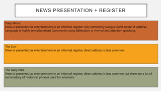NEWS PRESENTATION + REGISTER
The Sun:
News is presented as entertainment in an informal register, direct address is less common.
The Daily Mail:
News is presented as entertainment in an informal register, direct address is less common but there are a lot of
exclamatory of rhetorical phrases used for emphasis.
Daily Mirror:
News is presented as entertainment in an informal register, very commonly using a direct mode of address.
Language is highly sensationalised (commonly using alliteration or rhyme) and attention grabbing.
 