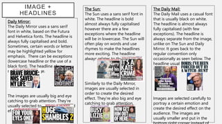 IMAGE +
HEADLINES
Daily Mirror:
The Daily Mirror uses a sans serif
font in white, based on the Futura
and Helvetica fonts. The headline is
always fully capitalised and bold.
Sometimes, certain words or letters
may be highlighted yellow for
emphasis. There can be exceptions
(lowercase headline or the use of a
black font). The headline always
relates to the image.
The images are usually big and eye
catching to grab attention. They’re
usually selected to create the desired
effect.
The Sun:
The Sun uses a sans serif font in
white. The headline is bold
almost always fully capitalised
however there are a few
exceptions where the headline
will be in lowercase. The Sun will
often play on words and use
rhymes to make the headlines
more exciting. The headline
always relates to the image.
Similarly to the Daily Mirror,
images are usually selected in
order to create the desired
effect. They’re also big and eye
catching to grab attention.
The Daily Mail:
The Daily Mail uses a casual font
that is usually black on white.
The headline is almost always
fully capitalised (with few
exceptions). The headline is
always separate from the image,
unlike on The Sun and Daily
Mirror. It goes back to the
regular convention only
occasionally as seen below. The
headline usually relates to the
image.
Images are selected carefully to
portray a certain emotion and
create the desired effect on the
audience. The images are
usually smaller and put in the
 