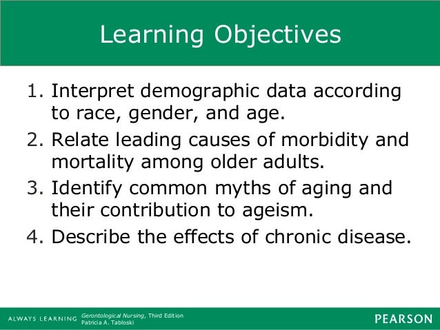 Describe The Natural History Of Disease Describe The Natural History Of Disease