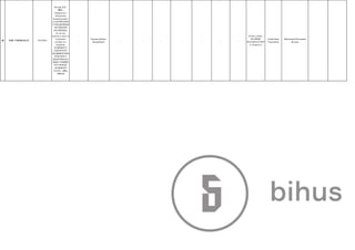 38 ТОВ "УКРІН-БУД" 42552961
Бондар Д.В -
90%,
Товариство з
обмеженою
відповідальніст
ю «КОМПАНІЯ
З УПРАВЛІННЯ
АКТИВАМИ
«ВАЛПРИМ»,
що діє від
власного імені та
за рахунок
активів та в
інтересах
ПАЙОВОГО
ЗАКРИТОГО
НЕДИВЕРСИФІ
КОВАНОГО
ВЕНЧУРНОГО
ІНВЕСТИЦІЙН
ОГО ФОНДУ
«КОМФОРТ
ТАУН» - 10%,
5000,00
_
Бондар Дмитро
Валерійович
_ _ _ _ _ _ _
02160, м.Київ,
ВУЛИЦЯ
РЕГЕНЕРАТОРН
А, будинок 4
Альфа Банк
Укргазбанк
Звіренецька/Кленовий
(Кучер)
 