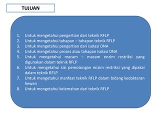 TUJUAN




1.    Untuk mengetahui pengertian dari teknik RFLP
2.    Untuk mengetahui tahapan – tahapan teknik RFLP
3.    Untuk mengetahui pengertian dari isolasi DNA
4.    Untuk mengetahui proses atau tahapan isolasi DNA
5.    Untuk mengetahui macam – macam enzim restriksi yang
      digunakan dalam teknik RFLP
6.    Untuk mengetahui sisi pemotongan enzim restriksi yang dipakai
      dalam teknik RFLP
7.    Untuk mengetahui manfaat teknik RFLP dalam bidang kedokteran
      hewan
8.    Untuk mengetahui kelemahan dari teknik RFLP
 