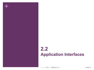 +




    2.2
    Application Interfaces

    テスト自動化・TABOK研究会          12/05/13
 