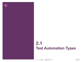 +




    2.1
    Test Automation Types

    テスト自動化・TABOK研究会     12/05/13
 