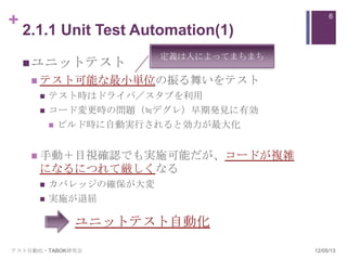 +                                           6

    2.1.1 Unit Test Automation(1)
                        定義は人によってまちまち
     ユニットテスト
      テスト可能な最小単位の振る舞いをテスト
         テスト時はドライバ／スタブを利用
         コード変更時の問題（≒デグレ）早期発見に有効
           ビルド時に自動実行されると効力が最大化



      手動＋目視確認でも実施可能だが、コードが複雑
      になるにつれて厳しくなる
         カバレッジの確保が大変
         実施が退屈

             ユニットテスト自動化
テスト自動化・TABOK研究会                        12/05/13
 