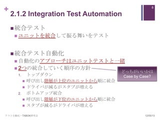 +                                                    8

    2.1.2 Integration Test Automation
     統合テスト
      ユニットを統合して振る舞いをテスト



     統合テスト自動化
      自動化のアプローチはユニットテストと一緒
      2つの統合していく順序の方針
                                      どっちがいいかは
      1.       トップダウン                  Case by Case?
              呼び出し階層が上位のユニットから順に統合
              ドライバが減るがスタブが増える
      2.       ボトムアップ統合
              呼び出し階層が下位のユニットから順に統合
              スタブが減るがドライバが増える

テスト自動化・TABOK研究会                                 12/05/13
 