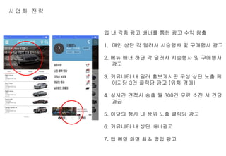 사업화 전략
앱 내 각종 광고 배너를 통한 광고 수익 창출
1. 매인 상단 각 딜러사 시승행사 및 구매행사 광고
2. 메뉴 배너 하단 각 딜러사 시승행사 및 구매행사
광고
3. 커뮤니티 내 딜러 홍보게시판 구성 상단 노출 페
이지당 3건 클릭당 광고 (위치 경매)
4. 실시간 견적서 송출 월 300건 무료 소진 시 건당
과금
5. 이달의 행사 내 상위 노출 클릭당 광고
6. 커뮤니티 내 상단 배너광고
7. 앱 메인 화면 최초 팝업 광고
 