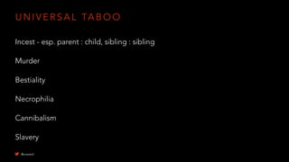 U N I V E R S A L TA B O O
Incest - esp. parent : child, sibling : sibling
Murder
Bestiality
Necrophilia
Cannibalism
Slavery
@uxward
 