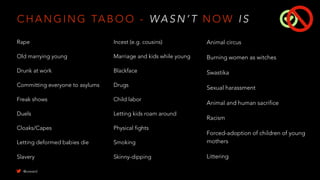C H A N G I N G TA B O O - WA S N ’ T N O W I S
Rape
Old marrying young
Drunk at work
Committing everyone to asylums
Freak shows
Duels
Cloaks/Capes
Letting deformed babies die
Slavery
Animal circus
Burning women as witches
Swastika
Sexual harassment
Animal and human sacrifice
Racism
Forced-adoption of children of young
mothers
Littering
Incest (e.g. cousins)
Marriage and kids while young
Blackface
Drugs
Child labor
Letting kids roam around
Physical fights
Smoking
Skinny-dipping
@uxward
 