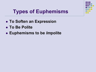 Types of Euphemisms





To Soften an Expression
To Be Polite
Euphemisms to be Impolite

 