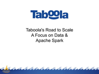Taboola's Road to Scale
A Focus on Data &
Apache Spark
 