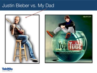 Justin Bieber vs. My Dad

 