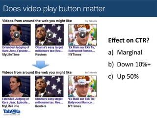 Does video play button matter 

Eﬀect	
  on	
  CTR?	
  
	
  

a)  Marginal	
  
	
  

b)  Down	
  10%+	
  
	
  

c)  Up	
  50%	
  

 