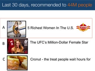 Last 30 days, recommended to 44M people 

A	
  

5 Richest Women In The U.S.

B	
  

The UFC’s Million-Dollar Female Star

C	
  

Cronut - the treat people wait hours for

 
