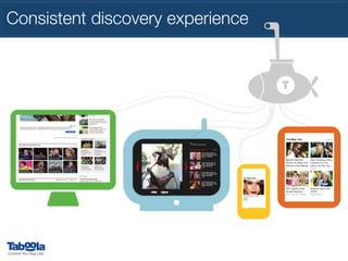 Consistent discovery experience 

DESKTOP	
  

TV	
  

MOBILE	
  

TABLET	
  

 