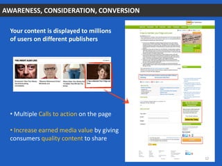 AWARENESS, CONSIDERATION, CONVERSION
Your content is displayed to millions
of users on different publishers
• Multiple Calls to action on the page
• Increase earned media value by giving
consumers quality content to share
12
 