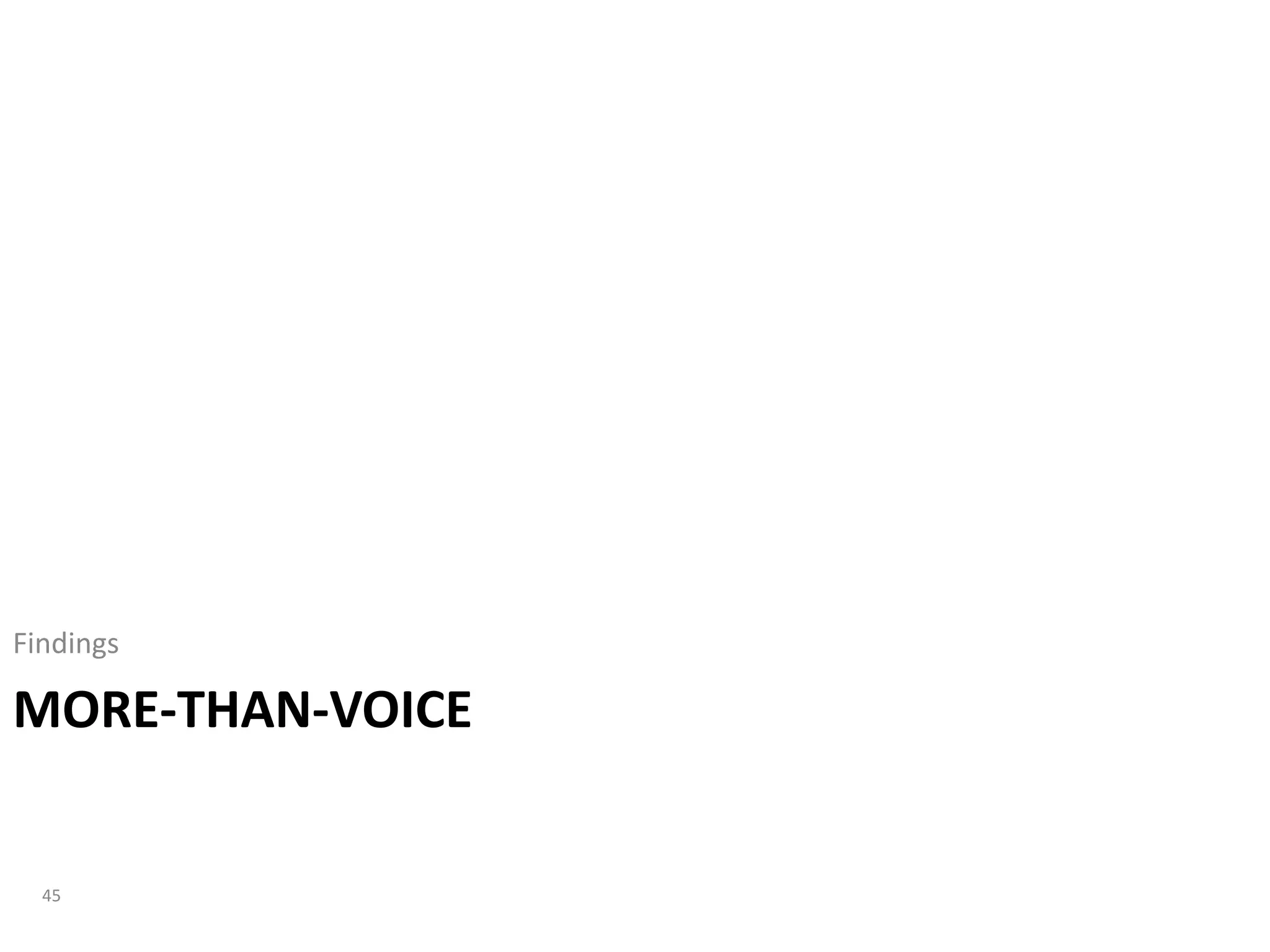 Findings

MORE-THAN-VOICE


  45
 