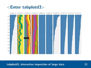 <Enter tabplotd3>
tabplotd3, interactive inspection of large data 11
 