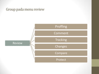 Group padamenureview
Review
Proffing
Comment
Tracking
Changes
Compare
Protect
 