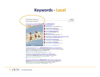 Keywords ‐ Local 
 