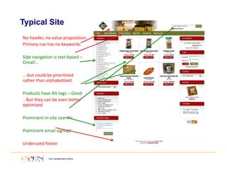 Typical Site 
No header, no value proposition 
Primary nav has no keywords. 
Side navigation is text‐based – 
Great!… 
… but could be prioritized 
rather than alphabetized. 
Products have Alt tags – Good 
.. But they can be even better 
optimized. 
Prominent in‐site search! 
Prominent email signup! 
Underused footer 
 