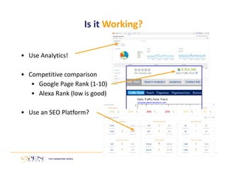 Is it Working? 
• Use Analytics! 
• Competitive comparison 
• Google Page Rank (1‐10) 
• Alexa Rank (low is good) 
• Use an SEO Platform? 
 