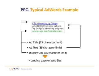 PPC‐ Typical AdWords Example 
• Ad Title (25 character limit) 
• Ad Text (35 character limit) 
• Display URL (35 character limit) 
• Landing page or Web Site 
 