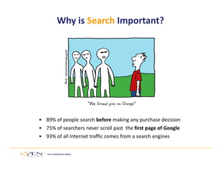 Why is Search Important? 
• 89% of people search before making any purchase decision 
• 75% of searchers never scroll past the first page of Google 
• 93% of all Internet traffic comes from a search engines 
 