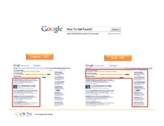 Organic ‐ SEO Paid ‐ PPC 
 