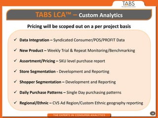 TABS LCA™ – Custom Analytics
       Pricing will be scoped out on a per project basis

 Data Integration – Syndicated Consumer/POS/PROFIT Data

 New Product – Weekly Trial & Repeat Monitoring/Benchmarking

 Assortment/Pricing – SKU level purchase report

 Store Segmentation - Development and Reporting

 Shopper Segmentation – Development and Reporting

 Daily Purchase Patterns – Single Day purchasing patterns

 Regional/Ethnic – CVS Ad Region/Custom Ethnic geography reporting

                                                                      18
 
